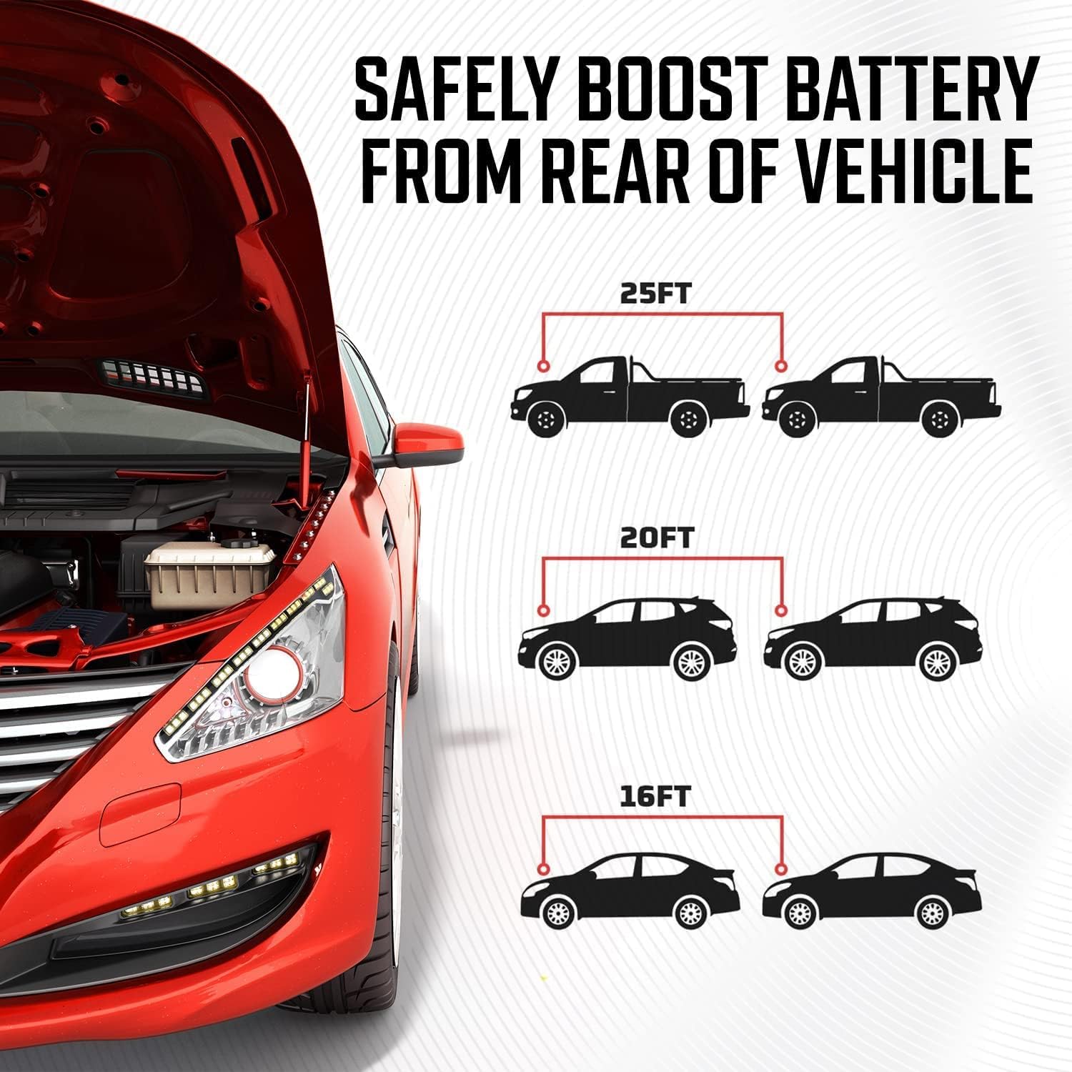 Energizer Jumper Cables for Car Battery