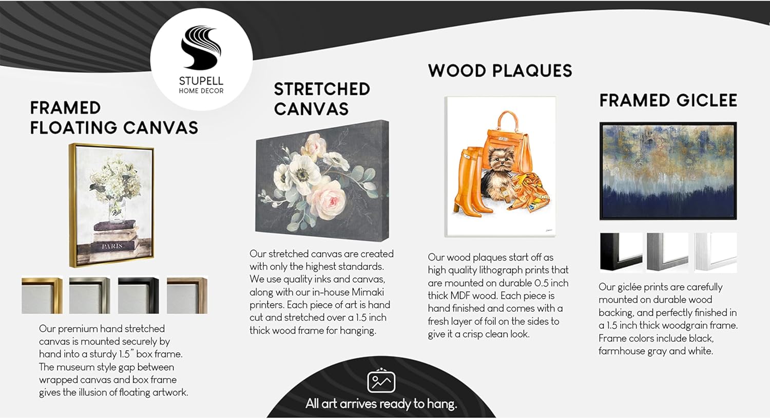 Stupell Industries Country Home Wall Decor