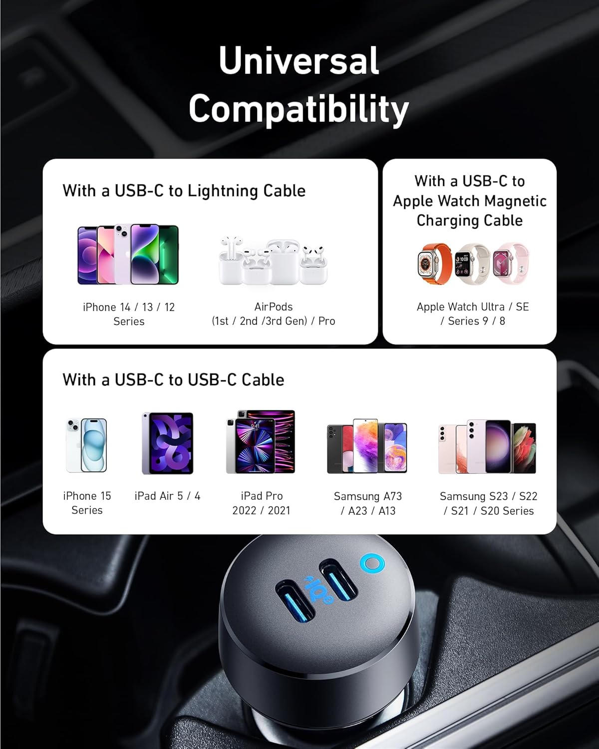 Anker USB-C Car Charger – Fast Charging for iPhone & Android