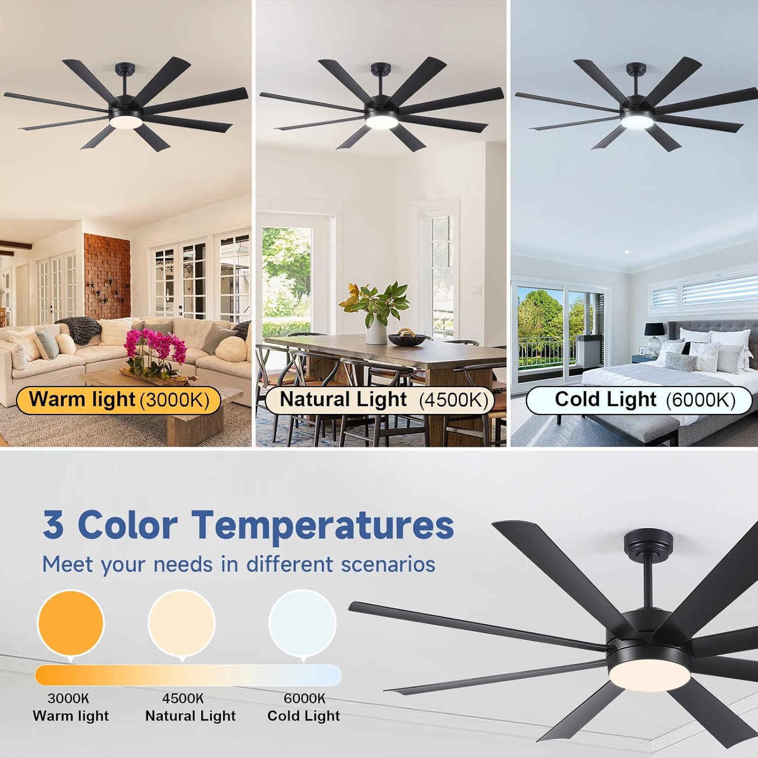 Ceiling Fans with Lights and Remote