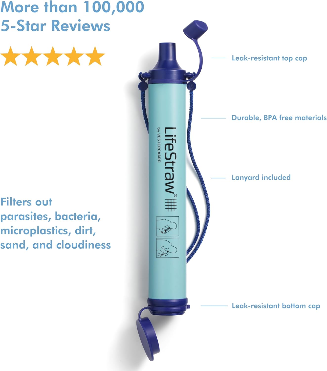 LifeStraw Personal Water Filter for Hiking