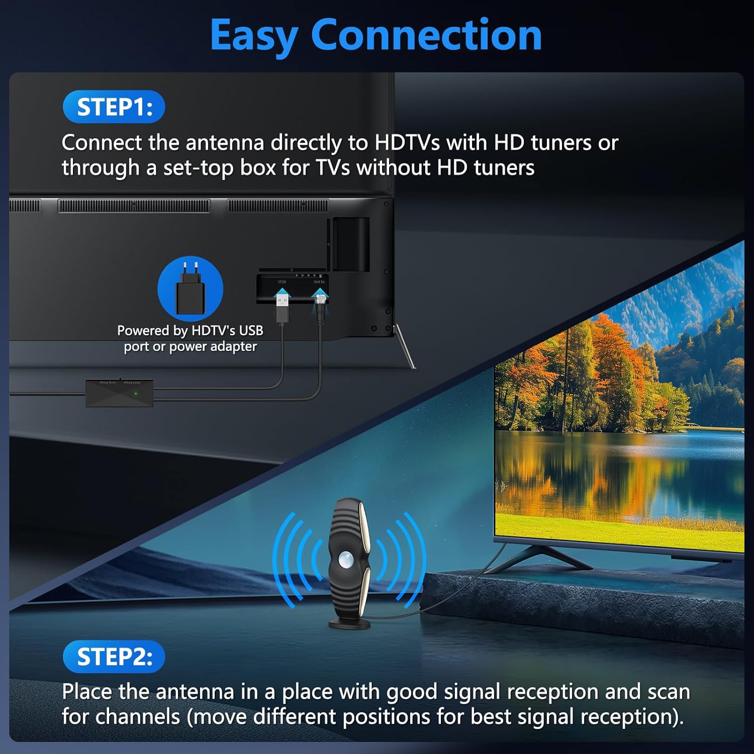 TV Antenna for Smart TV Indoor for Local Channels