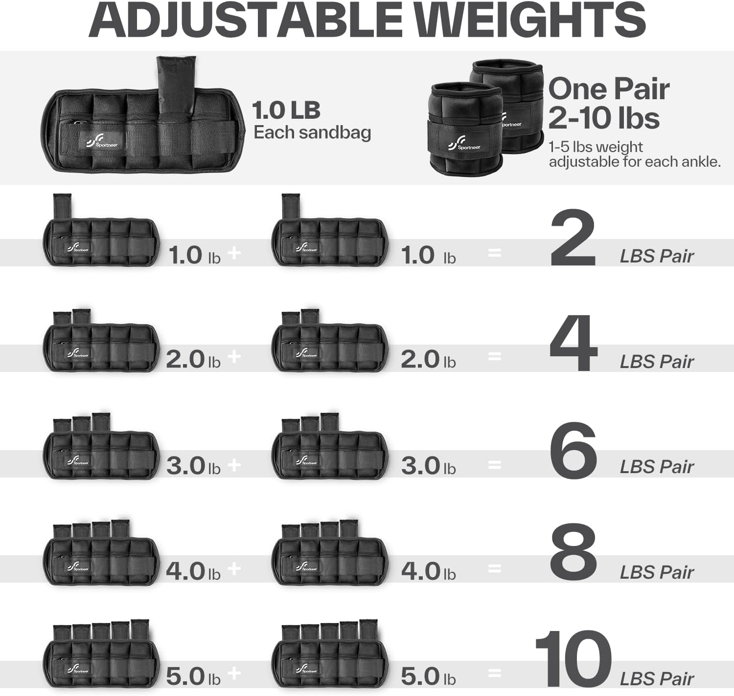 Sportneer Adjustable Ankle Weights Set