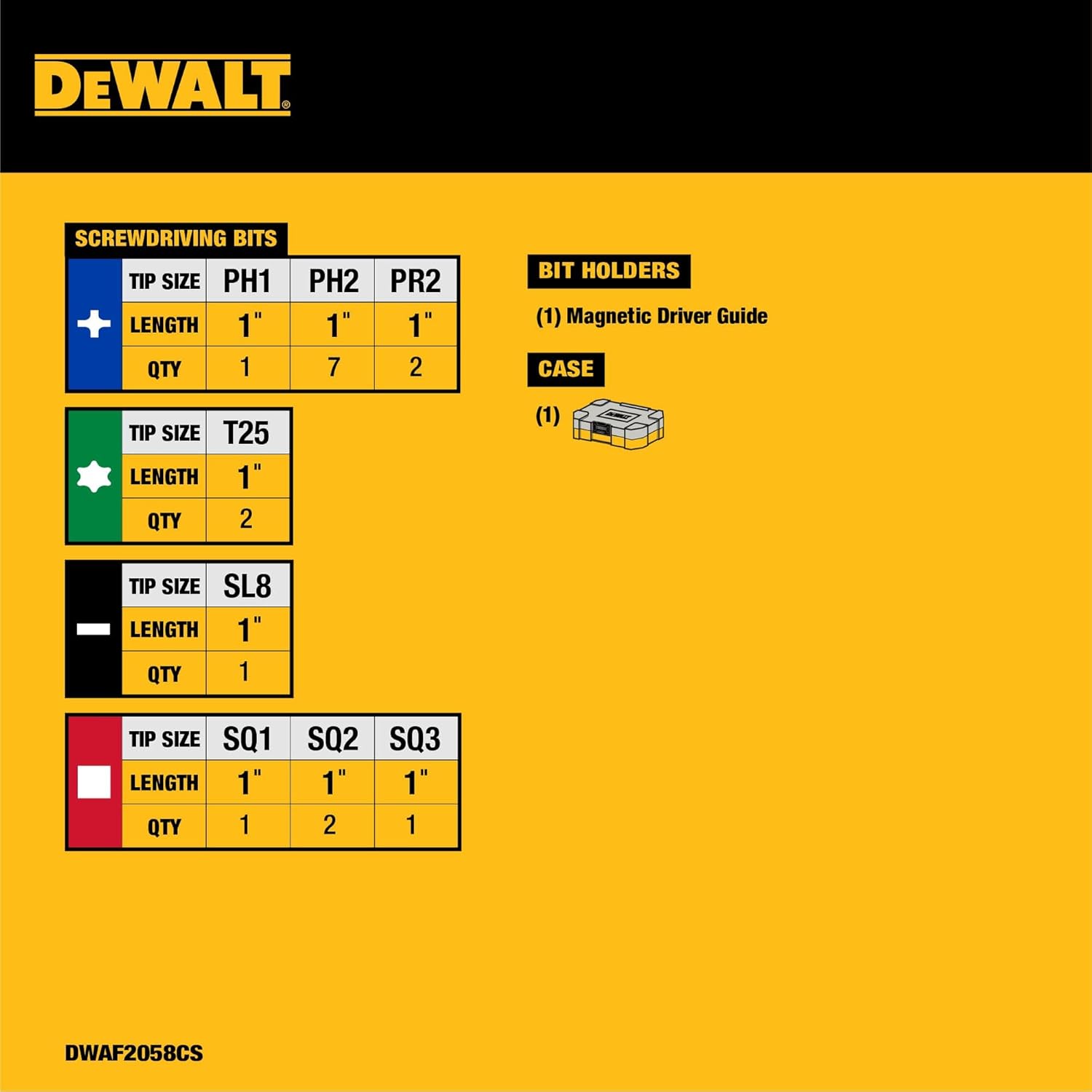 DEWALT 18 pc. Compact Magnetic Drive Guide Set