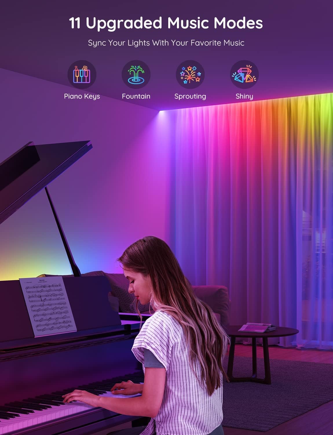 Govee RGBIC LED Strip Lights