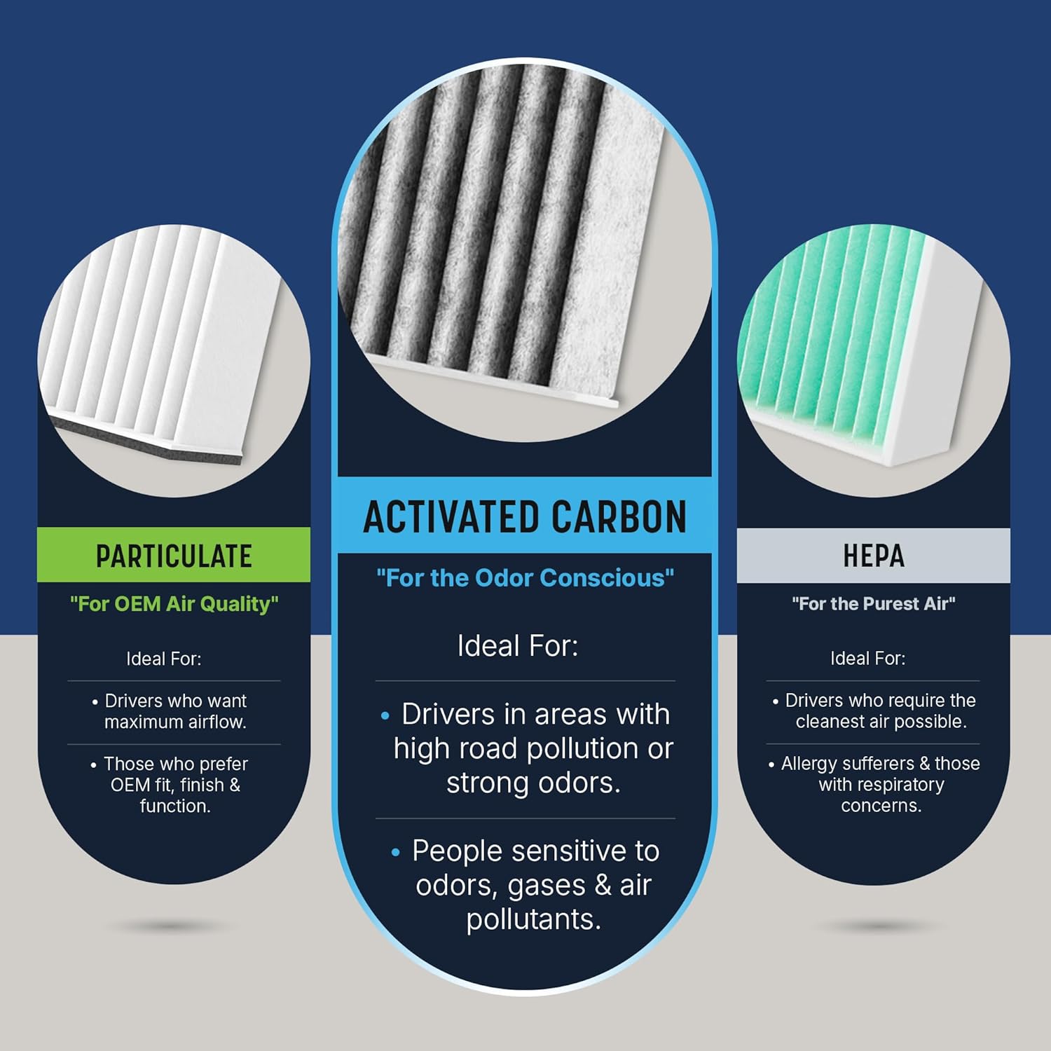 Spearhead Odor Defense Cabin Air Filter
