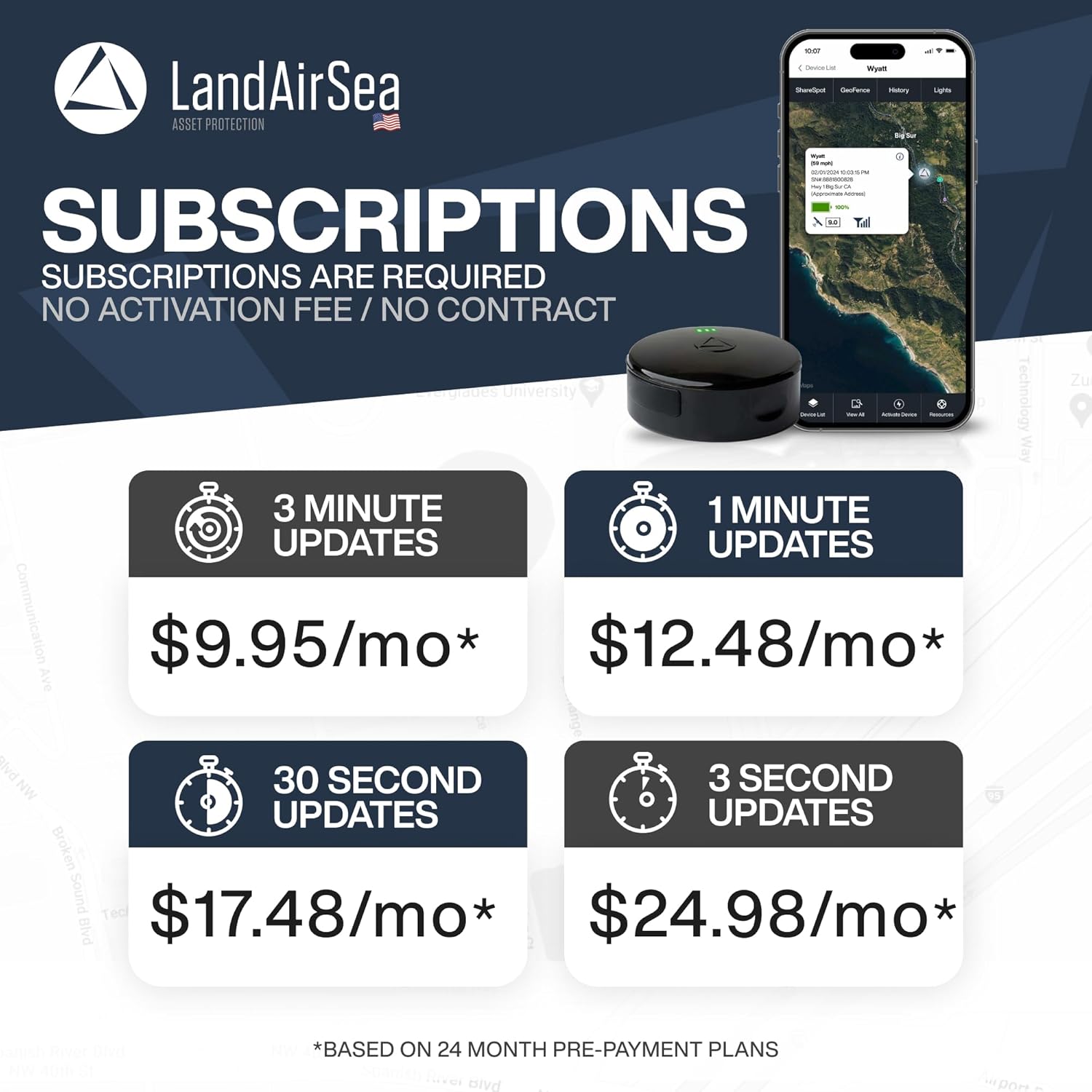 LandAirSea 54 GPS Tracker