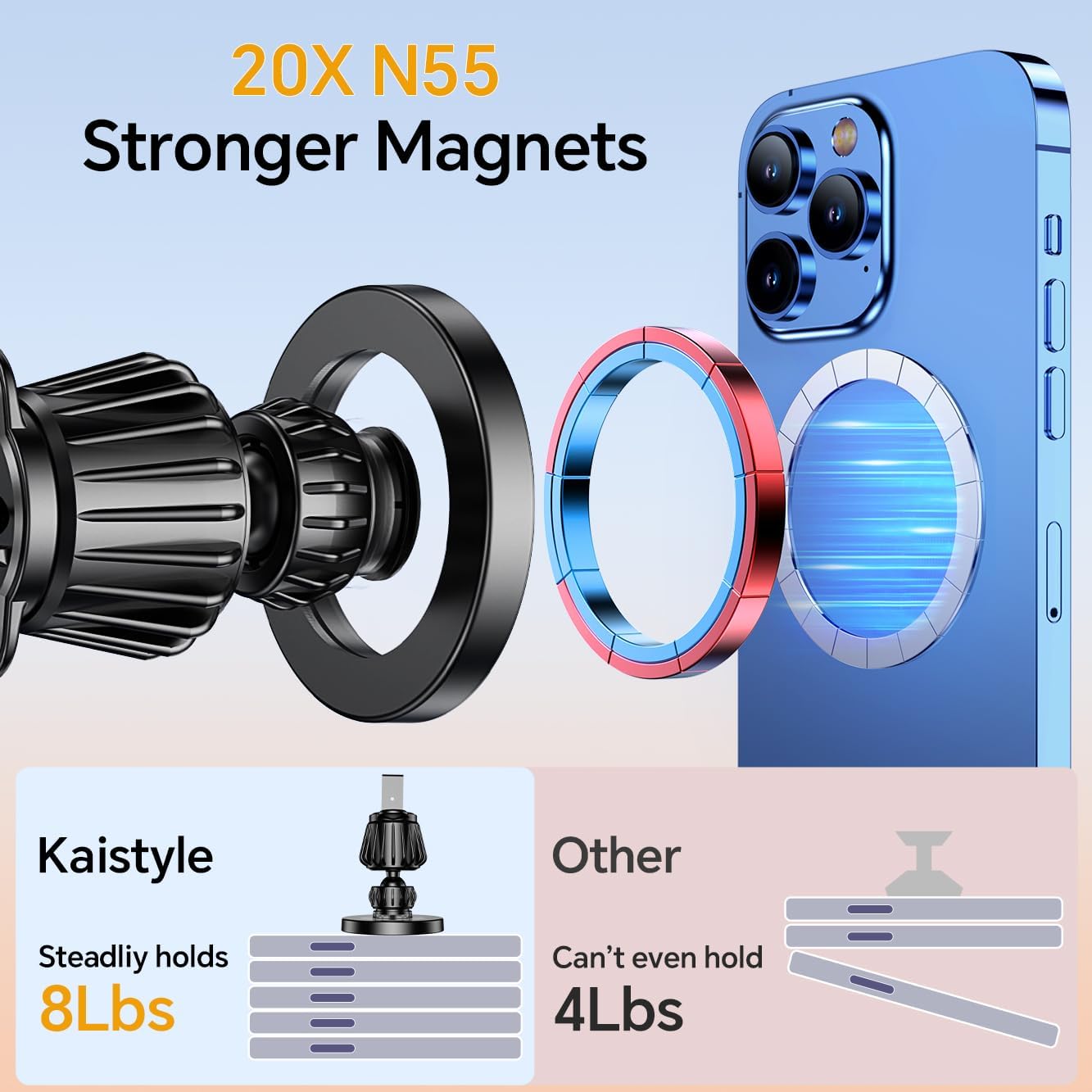 Kaistyle MagSafe Car Mount