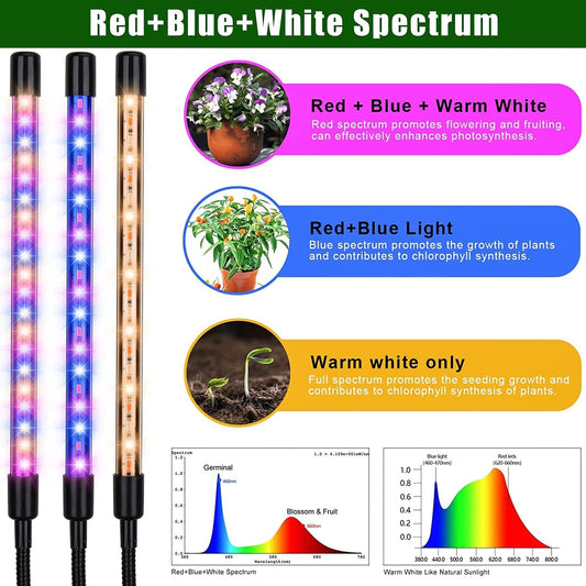 Grow Lights for Indoor Plants Full Spectrum Plant Light