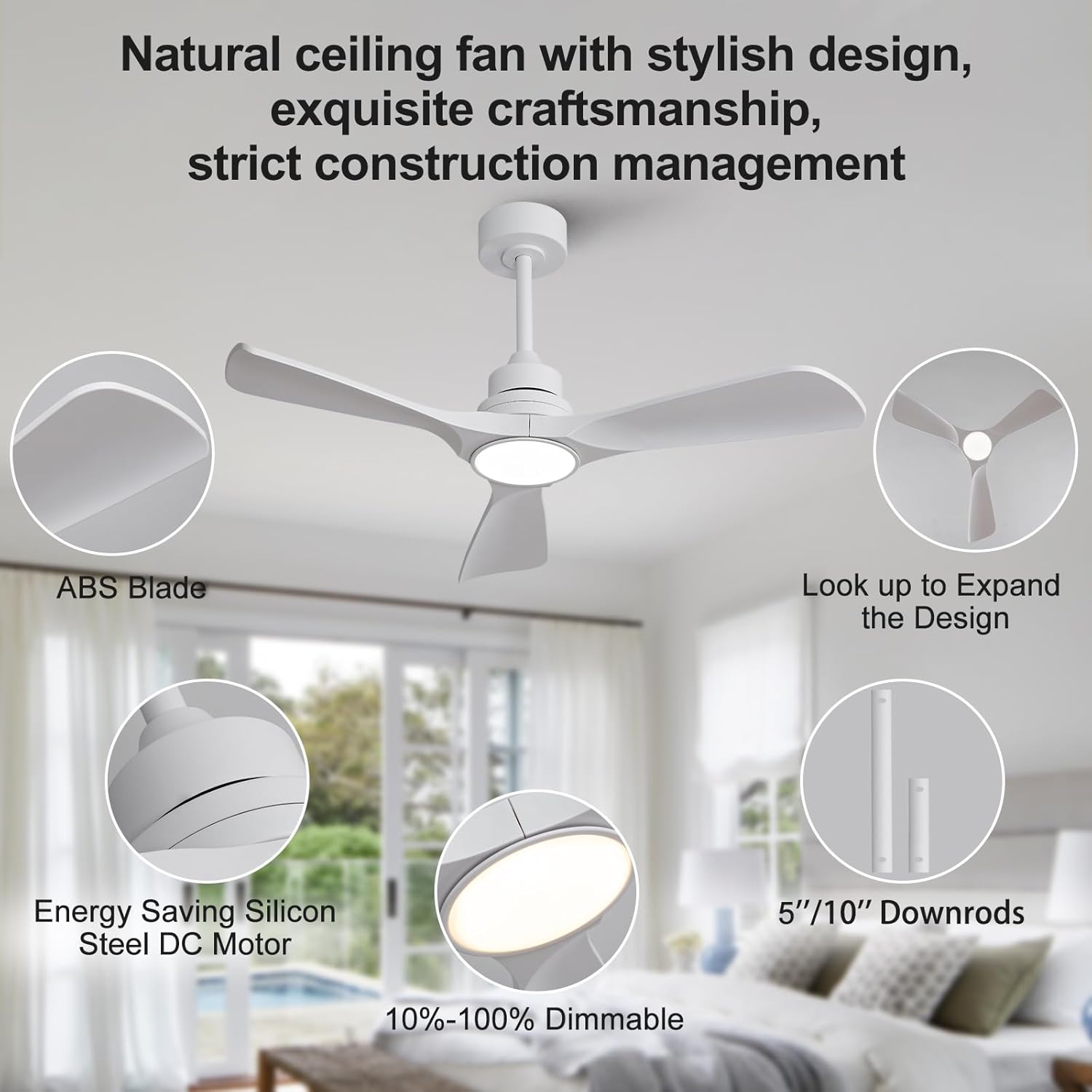 White Ceiling Fans with Lights and Remote