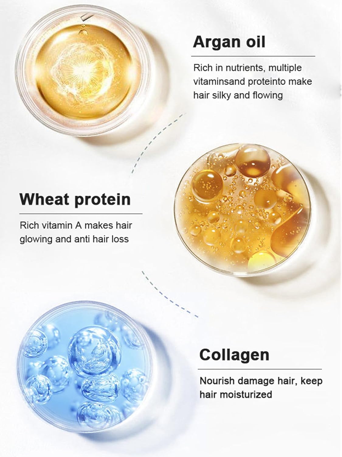 Karseell Collagen Hair Mask Deep Repair Treatment