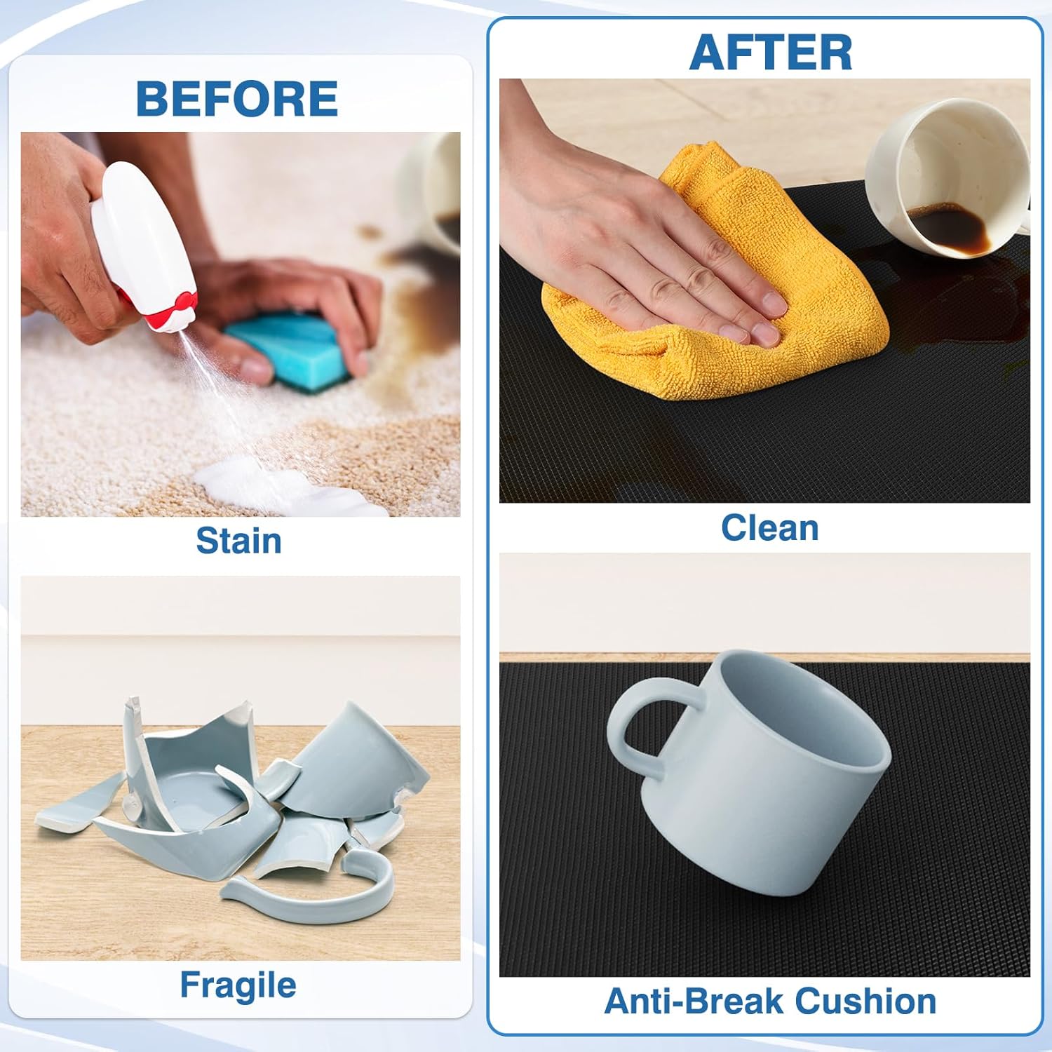 StepRite 2PCS Anti-Fatigue Kitchen Mats