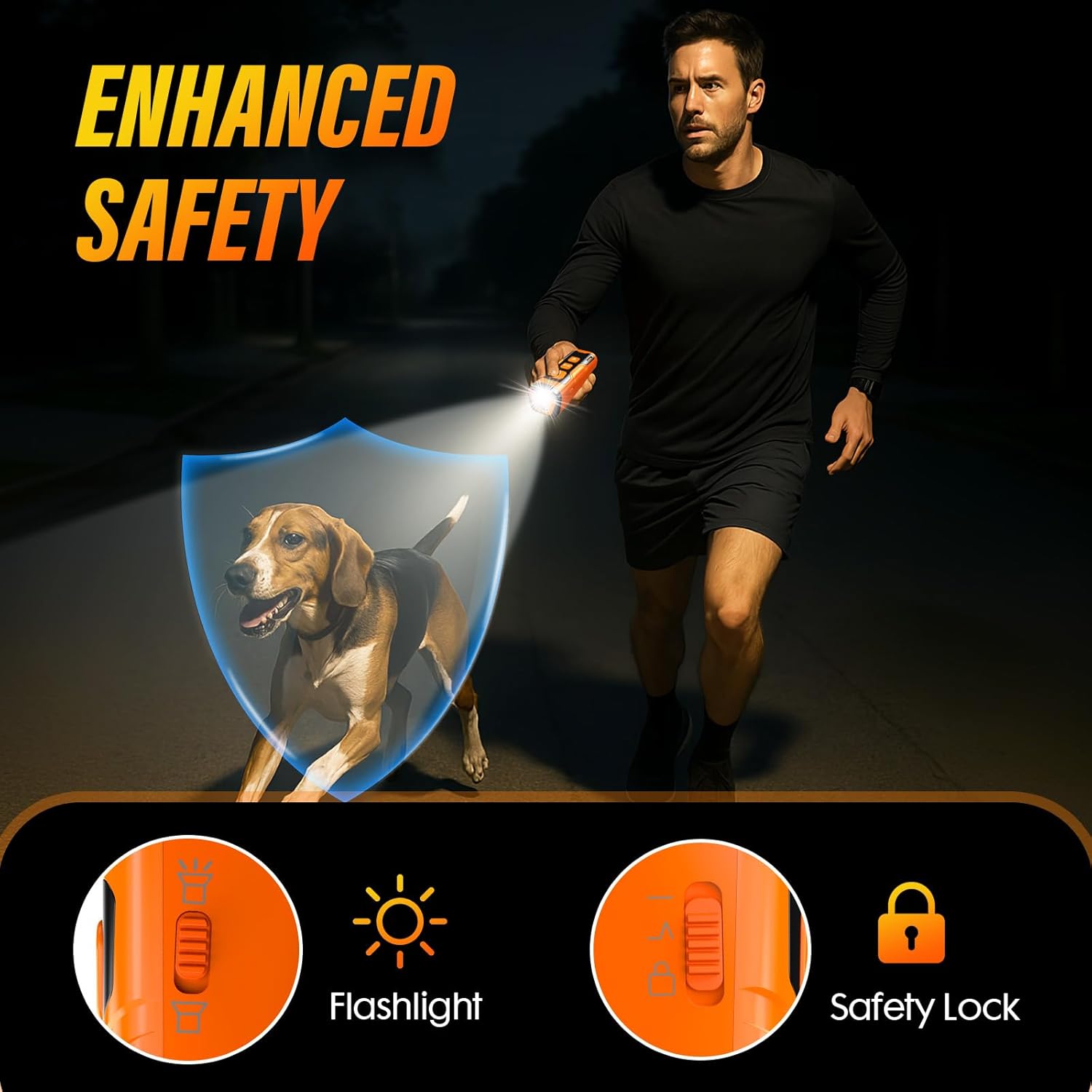 Ultrasonic Dog Bark Deterrent – 6 Training Modes