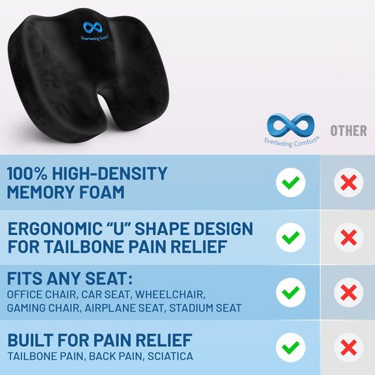 Everlasting Comfort Memory Foam Seat Cushion