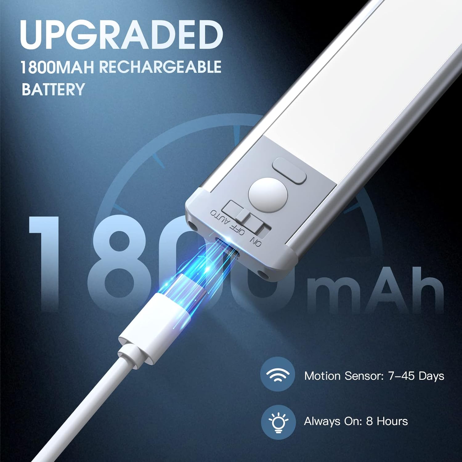 Rechargeable Motion Sensor Cabinet Lights