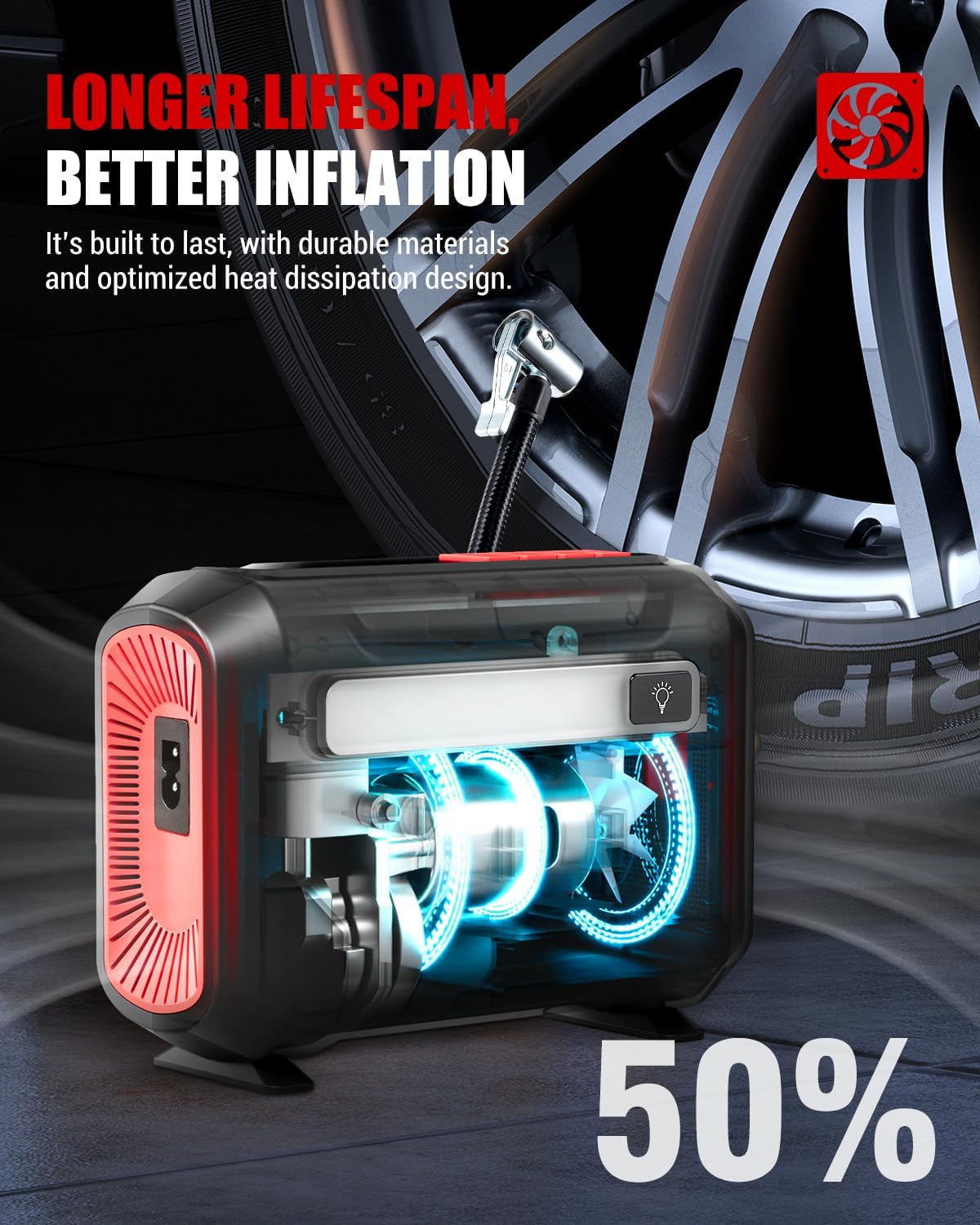 R8 Portable Tire Inflator Air Compressor