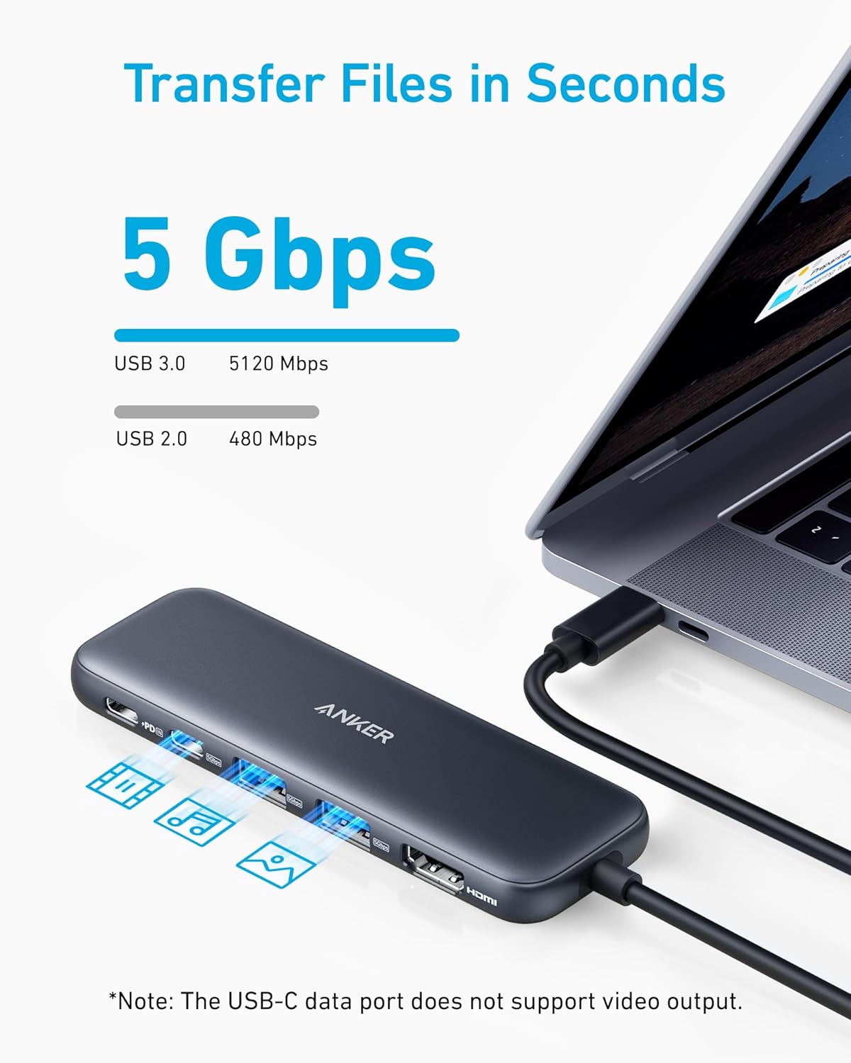 Anker USB-C Hub 5-in-1 with HDMI 4K