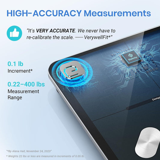 Smart Body Scale & Fat Analyzer