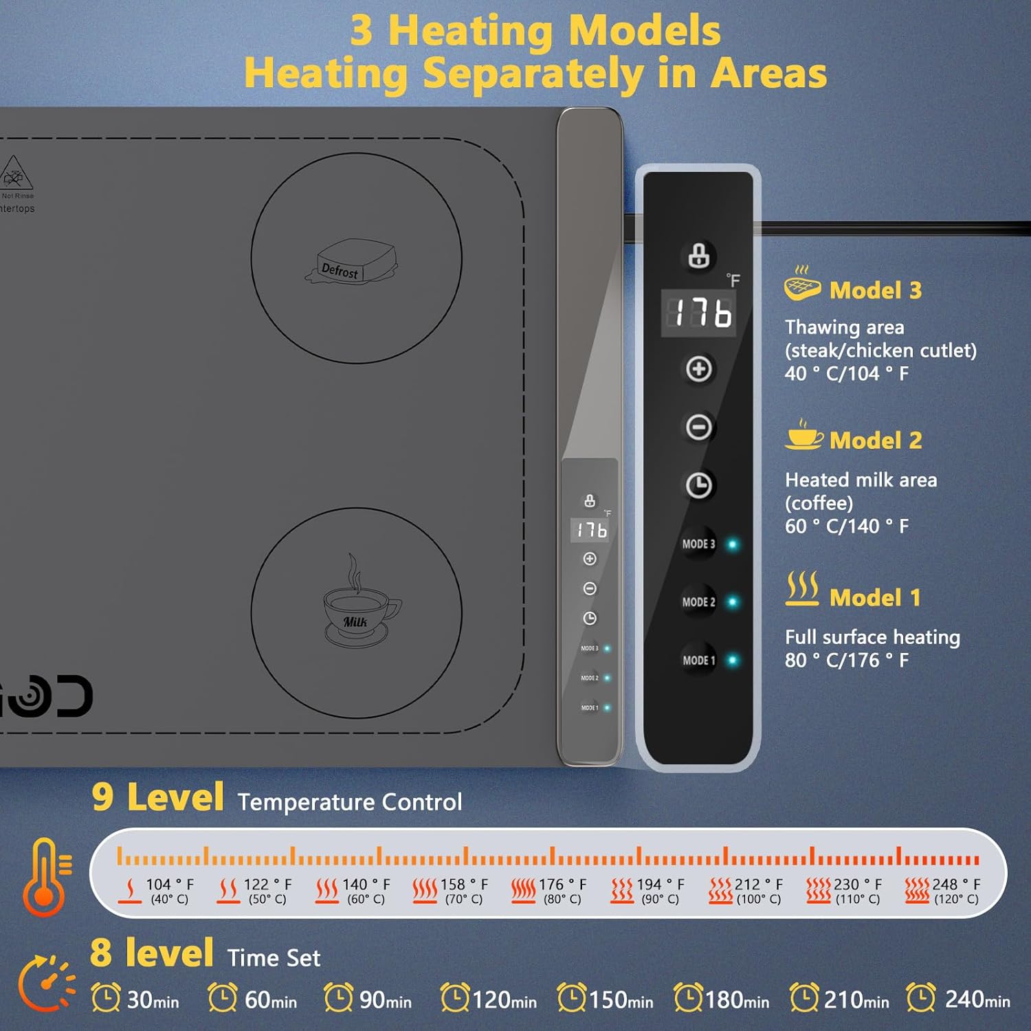 Food Warming Mat with 3-Zone Heating Mode