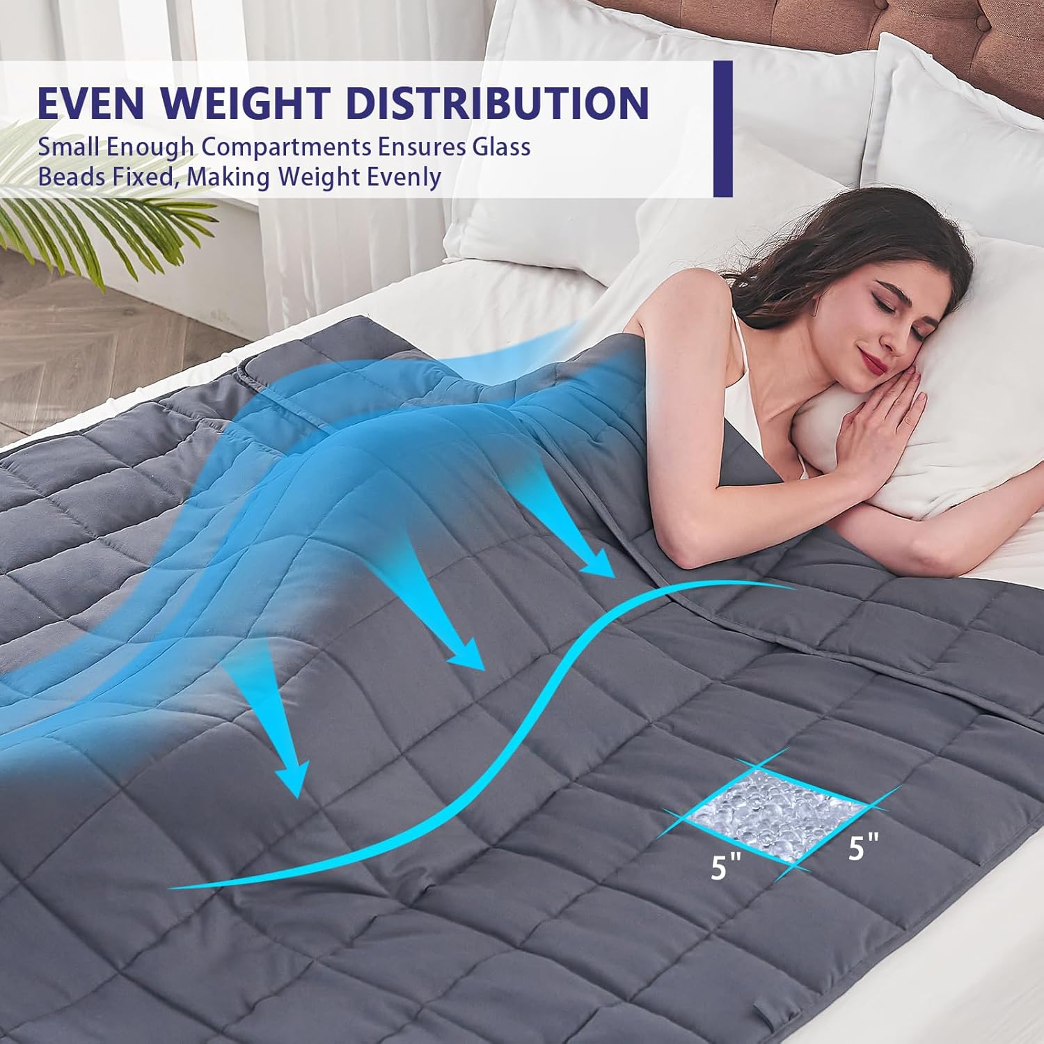 Yescool Weighted Blanket 20 lbs