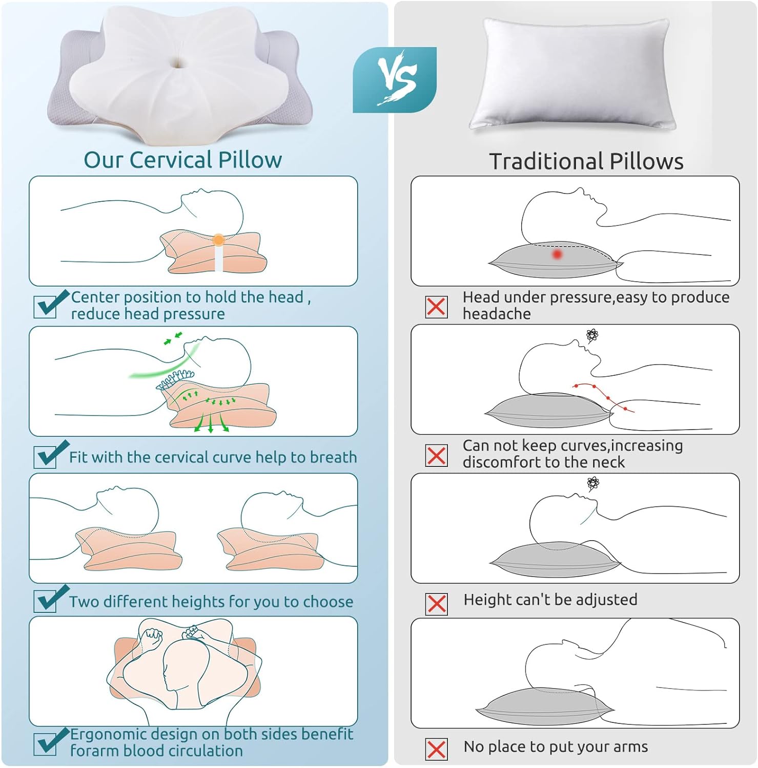DONAMA Cervical Memory Foam Pillow