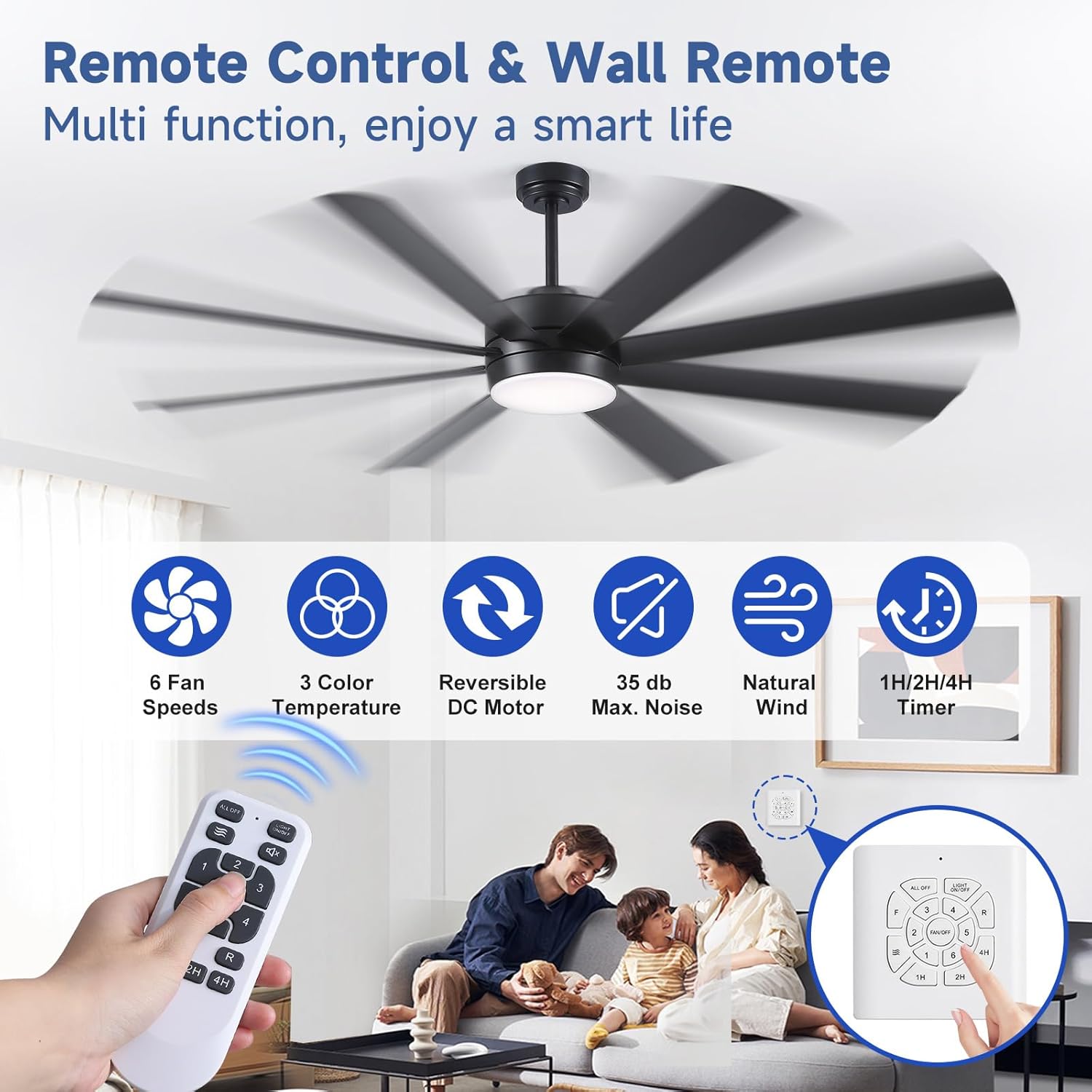 Ceiling Fans with Lights and Remote