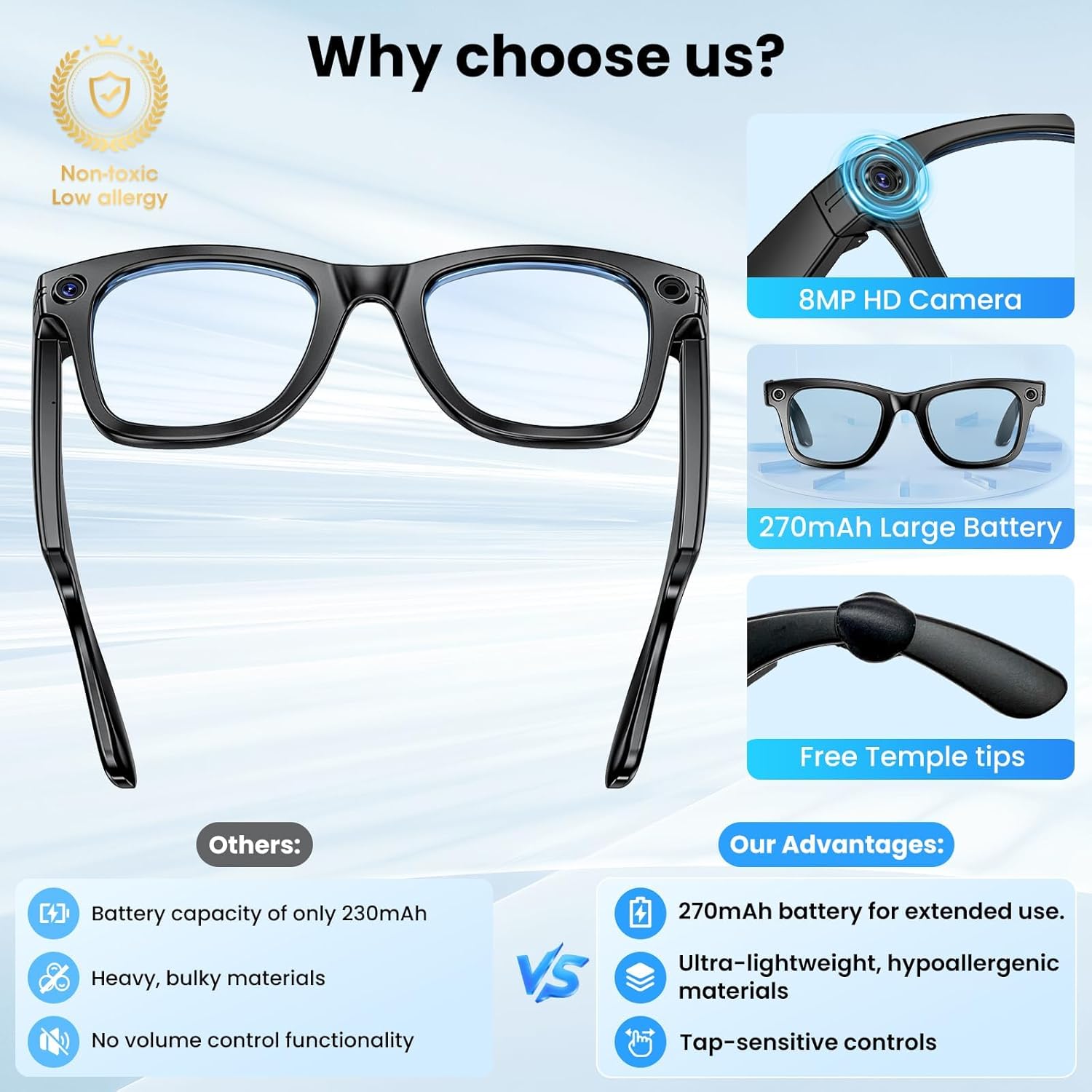 Mingtawn AI Smart Glasses 4K HD Camera