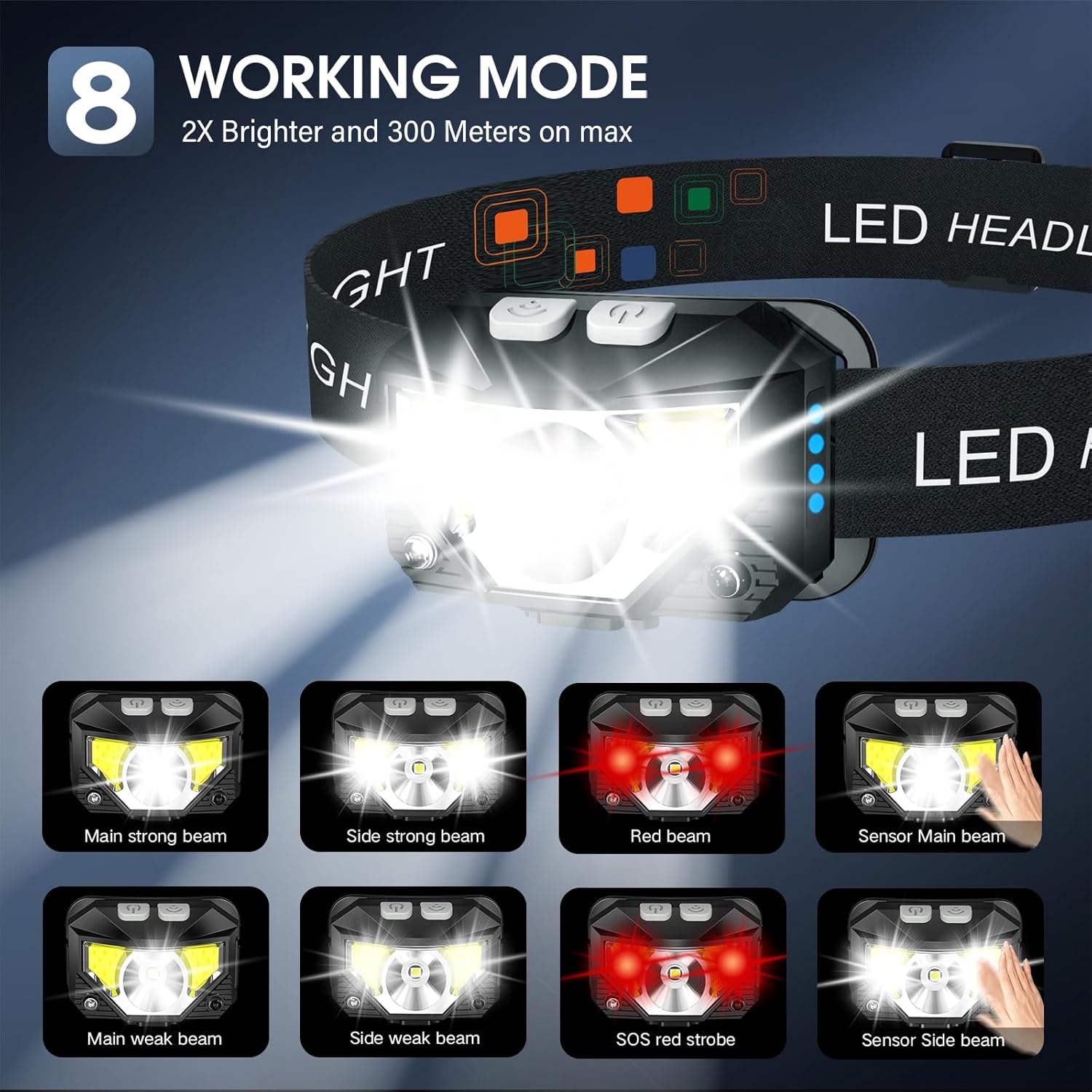 LHKNL LED Rechargeable Headlamp Head Light