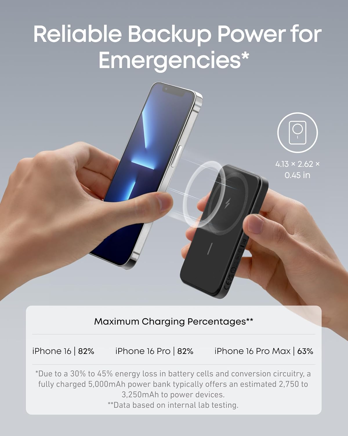 Anker 621 MagGo Magnetic Portable Charger