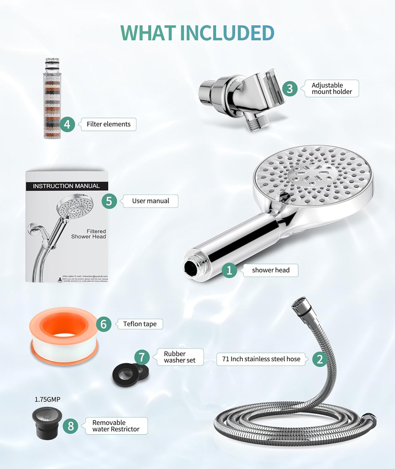 Filtered Handheld Shower Head