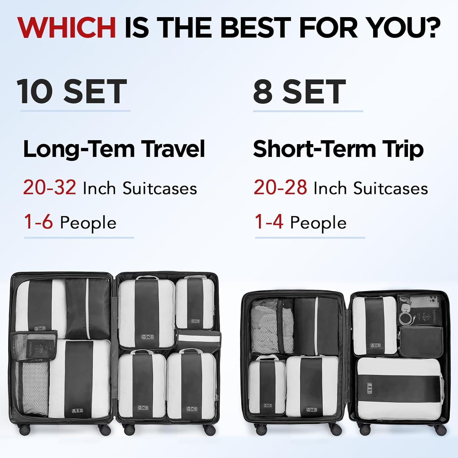 OlarHike 10 Compression Packing Cubes