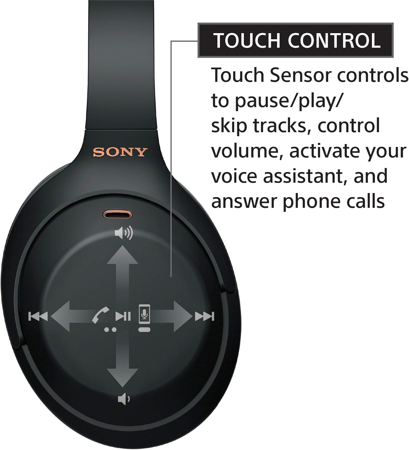 Sony Wireless Noise Canceling Headphones