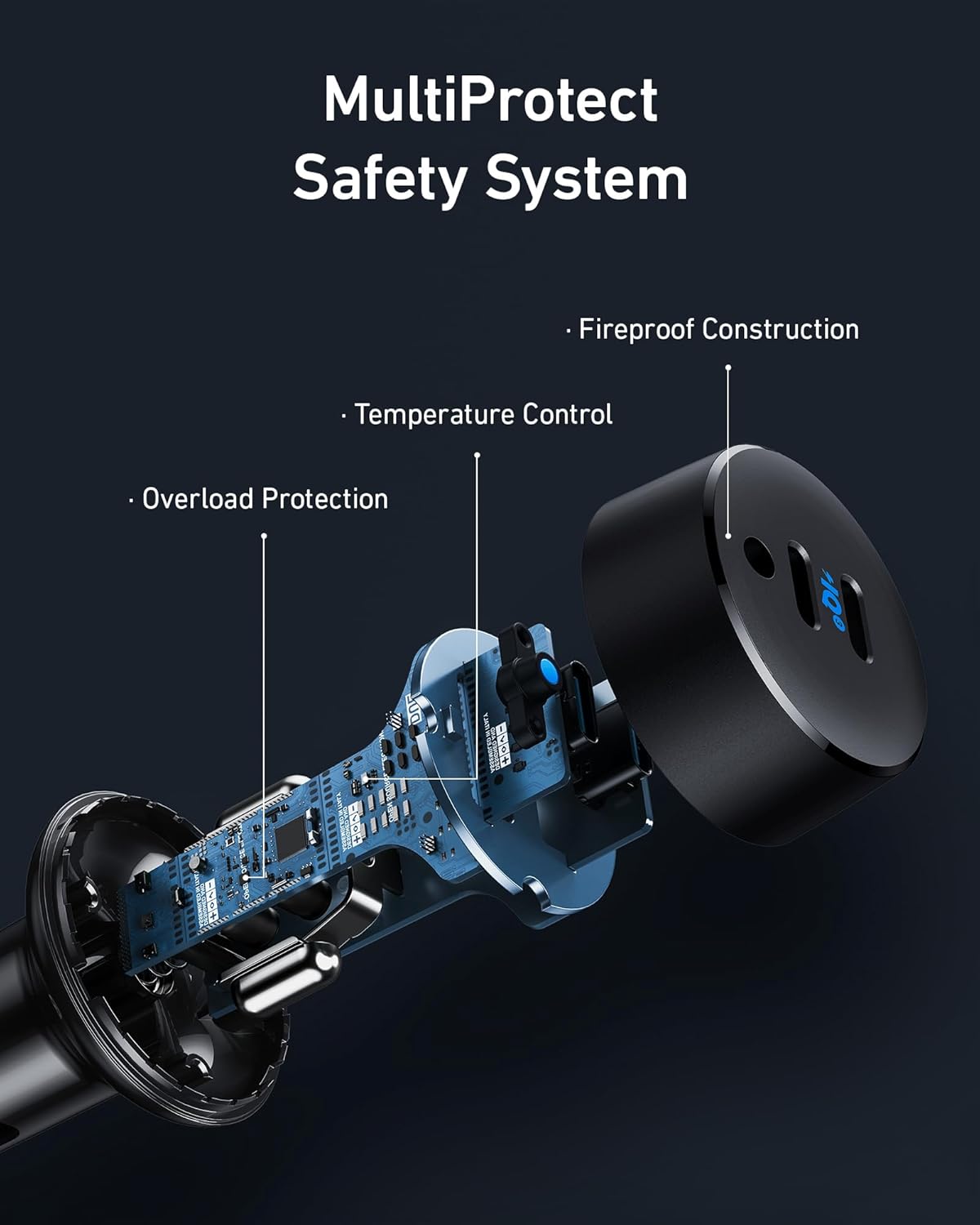 Anker USB-C Car Charger – Fast Charging for iPhone & Android