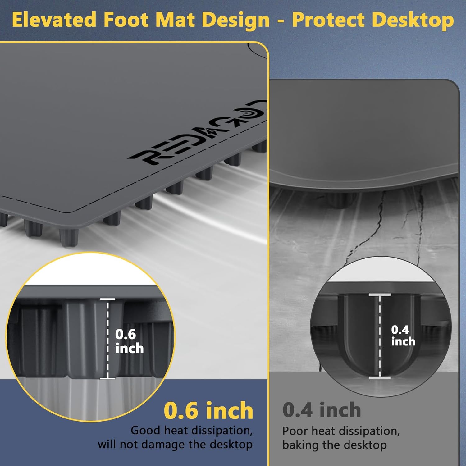 Food Warming Mat with 3-Zone Heating Mode