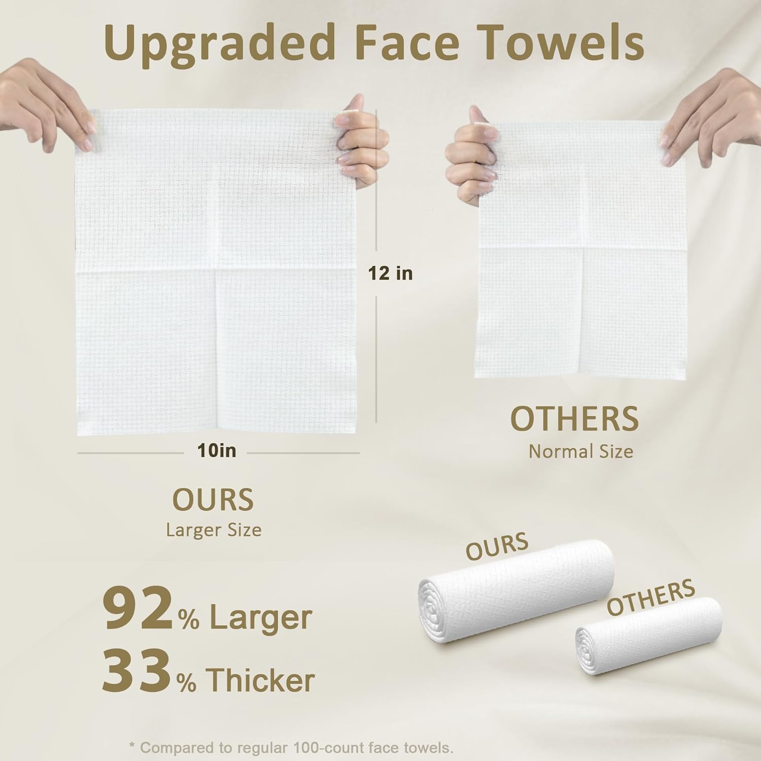 Ourmed Life Disposable Face Towels