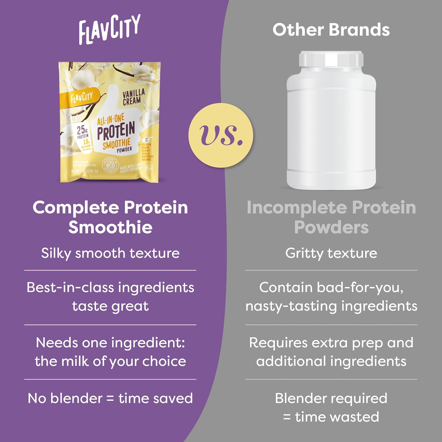 FlavCity Grass Fed Whey Protein