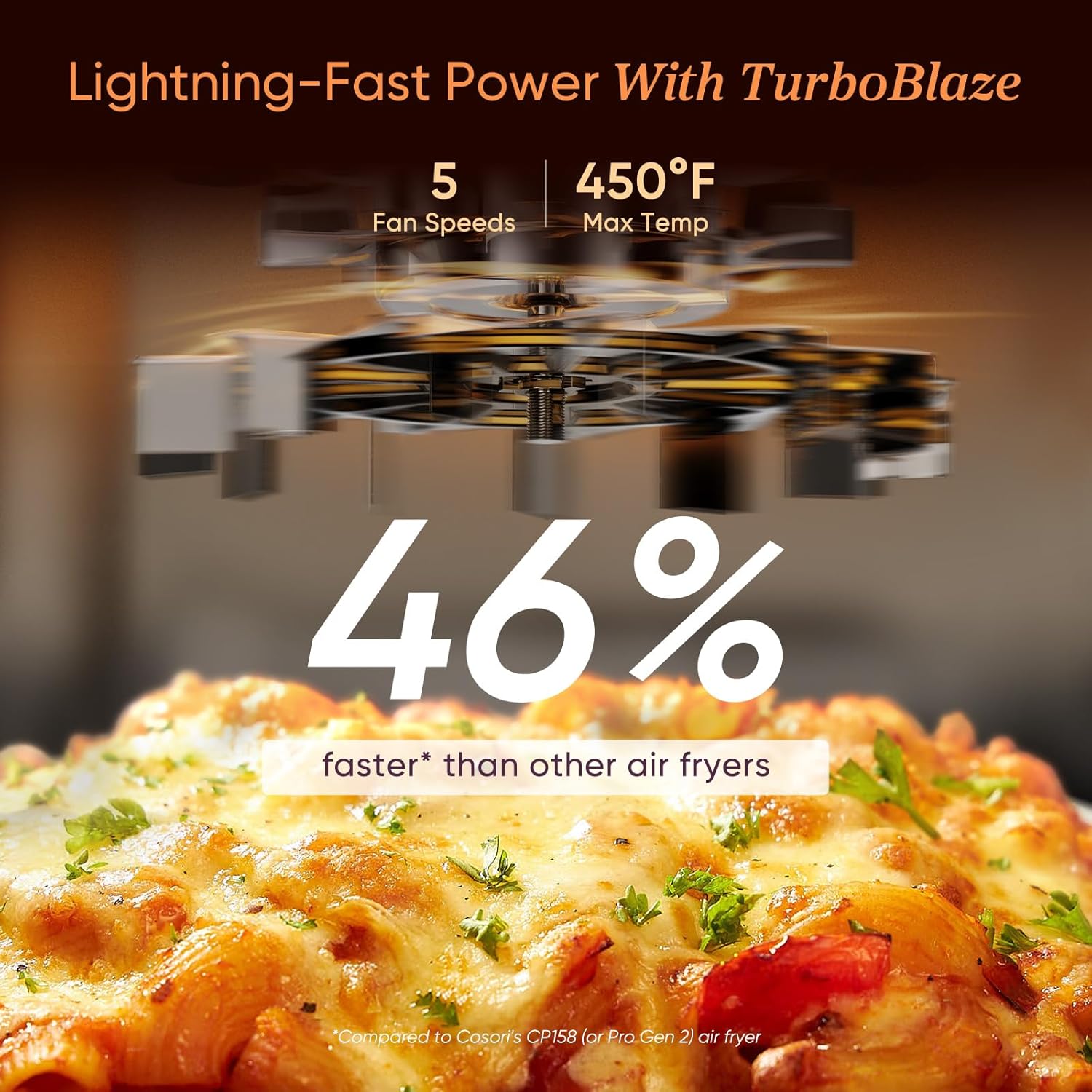 Cosori 9-in-1 TurboBlaze Air Fryer 6 Qt