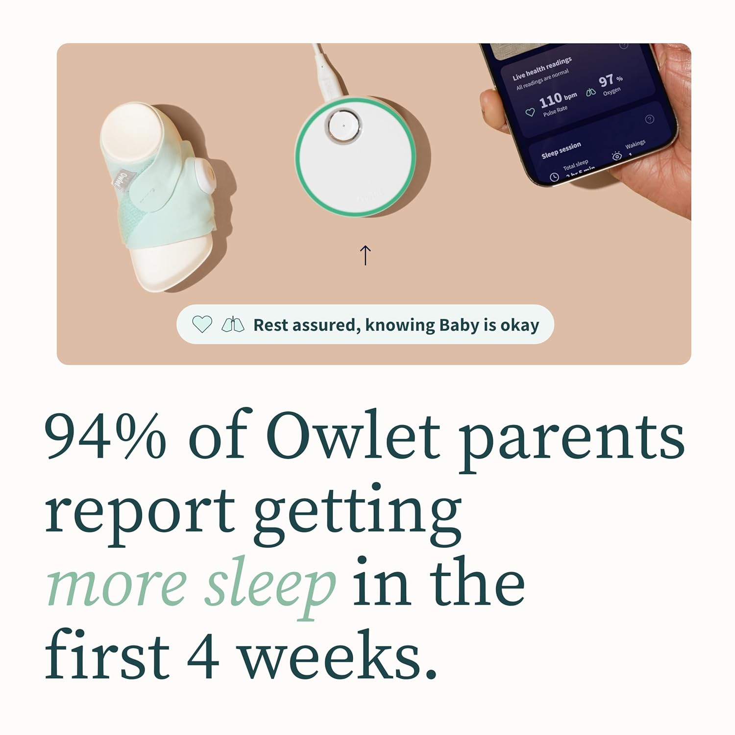 Owlet Dream Sock FDA Cleared Smart Baby Monitor