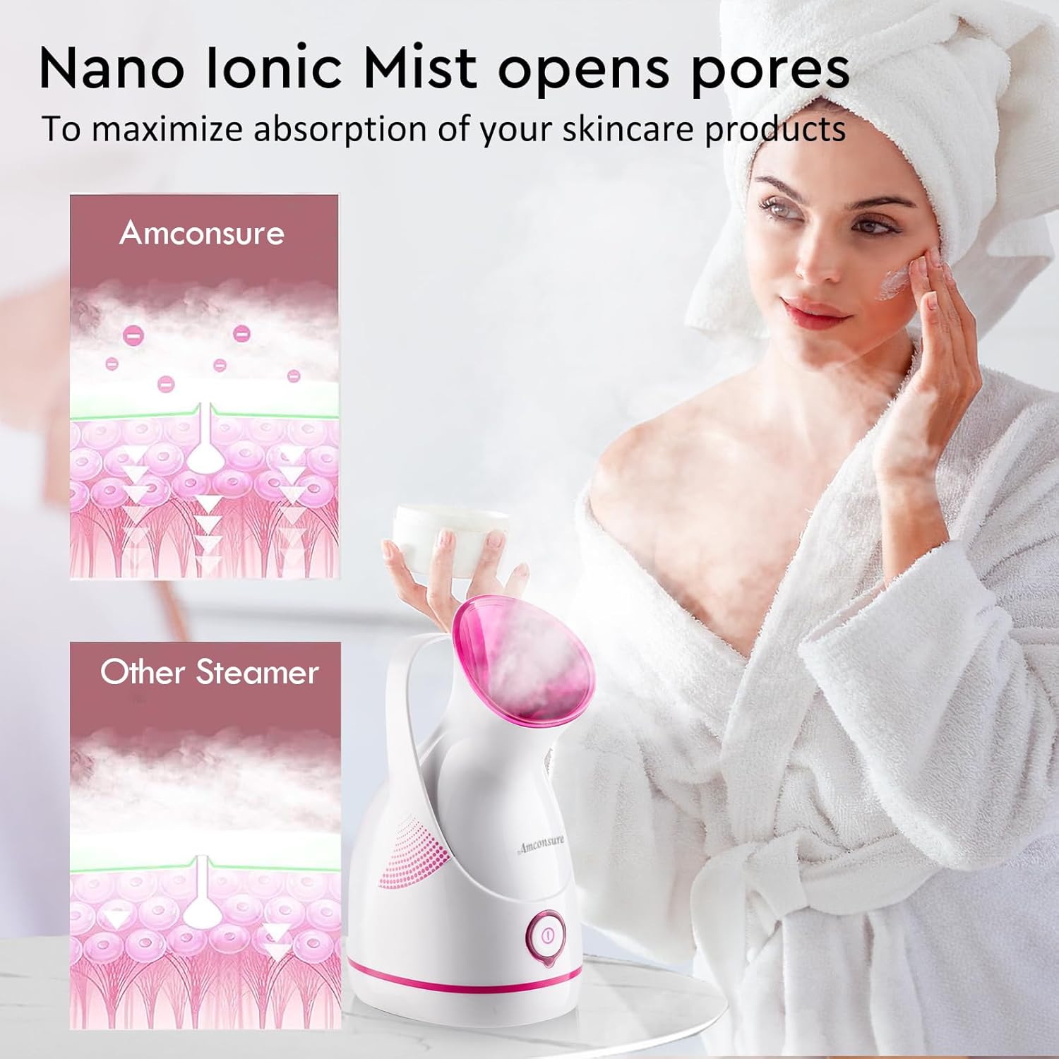 Amconsure Facial Steamer Skin Care Kit