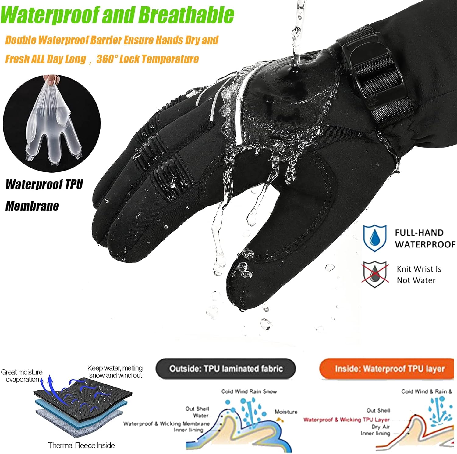 MOREOK Waterproof & Windproof Winter Gloves for Men/Women