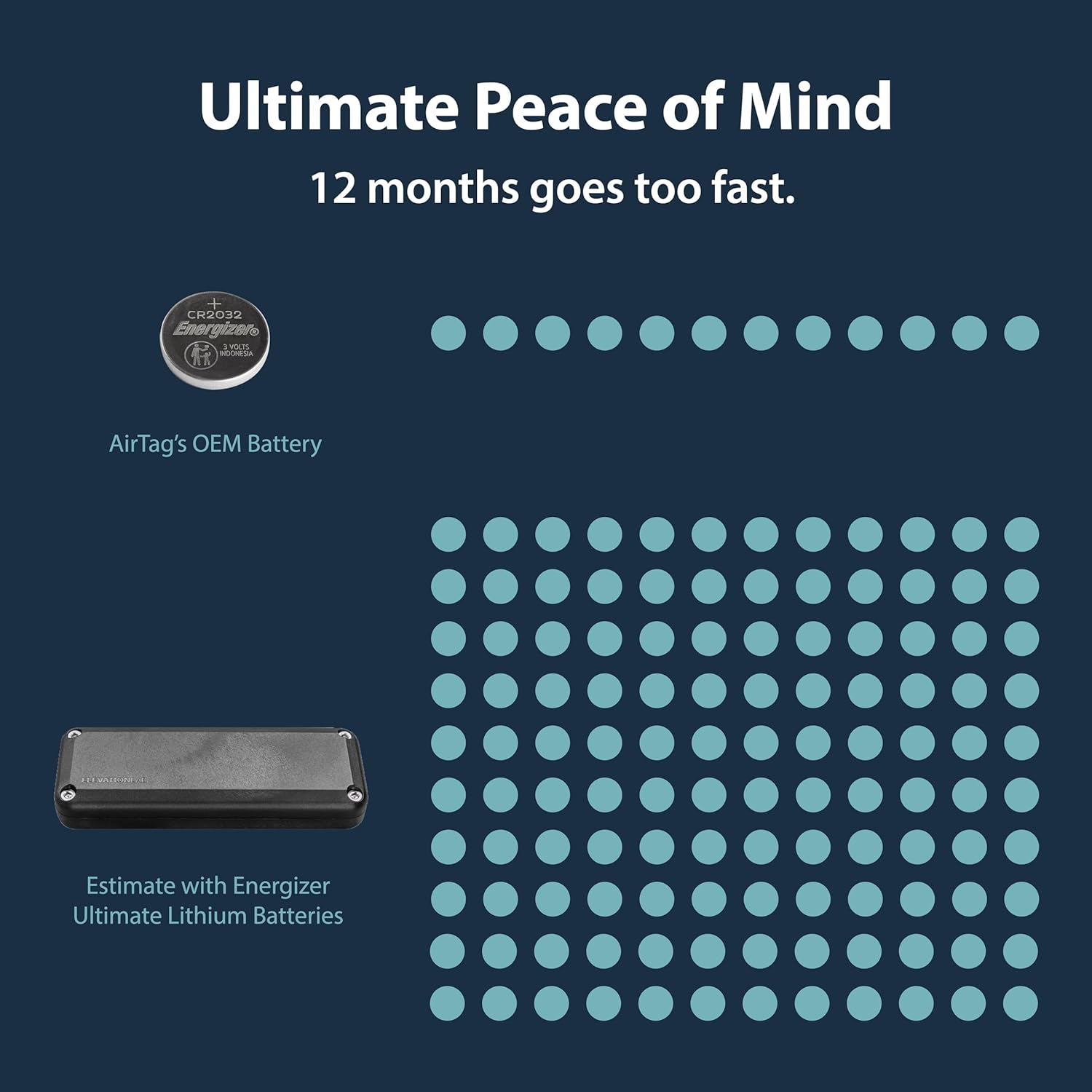 Elevation Lab AirTag 10-Year Extended Battery Case