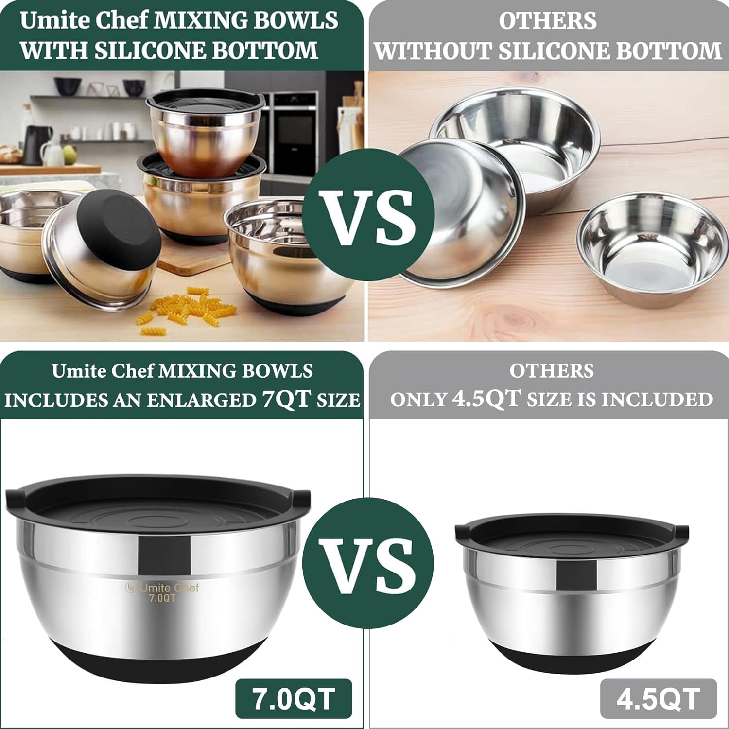 Umite Chef Mixing Bowls with Airtight Lids