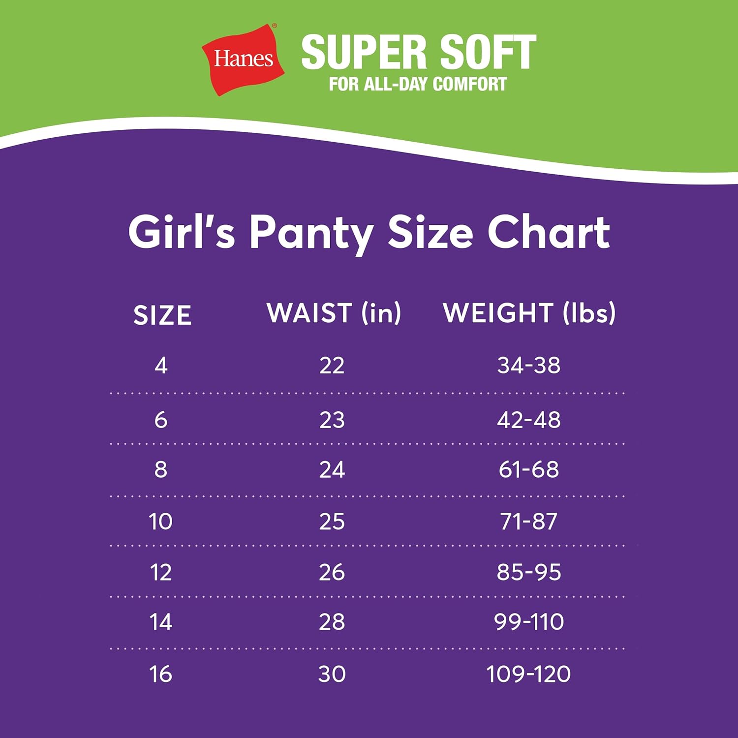 Hanes Girls Underwear 100% Organic Cotton