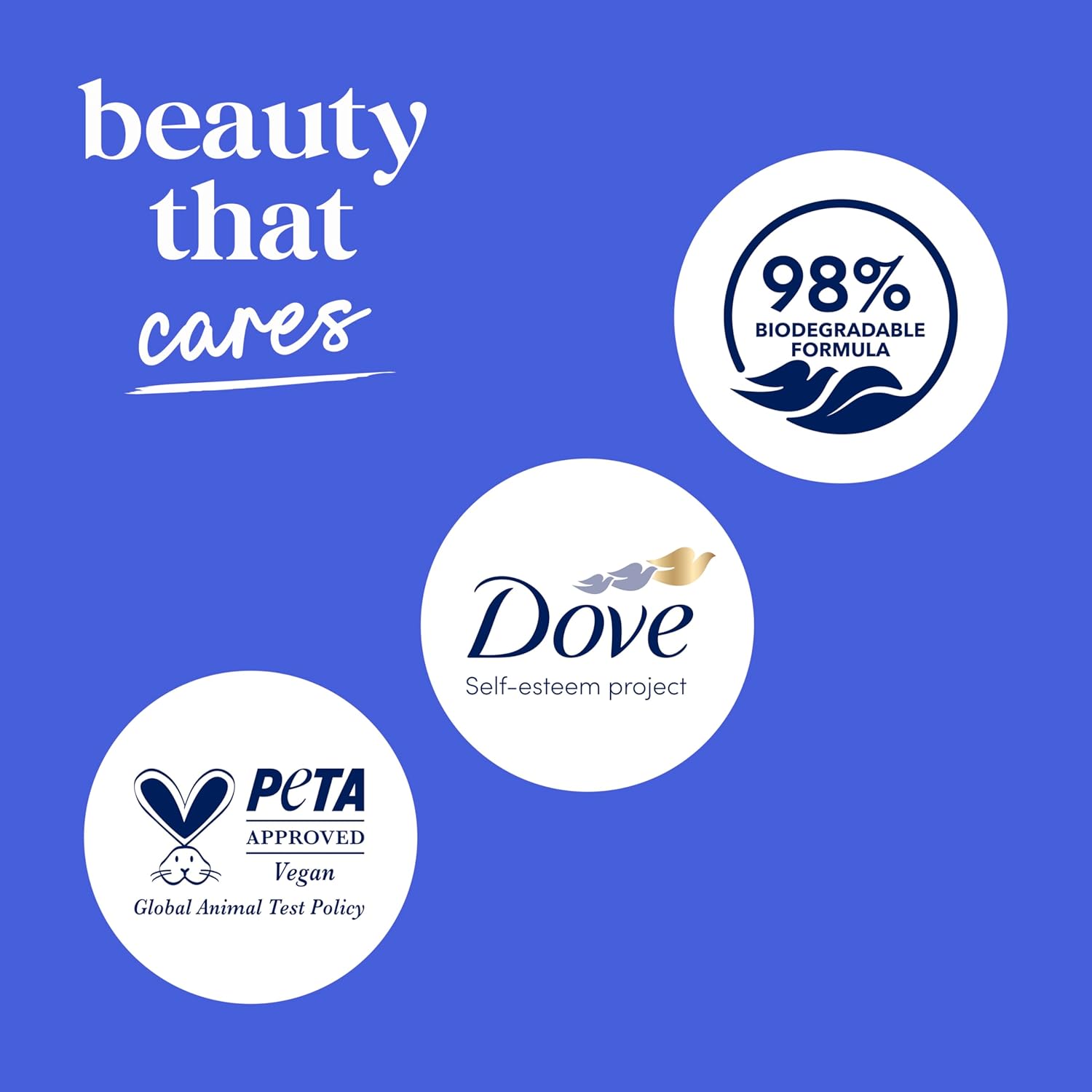 Dove Body Wash Soft Skin Cleanser