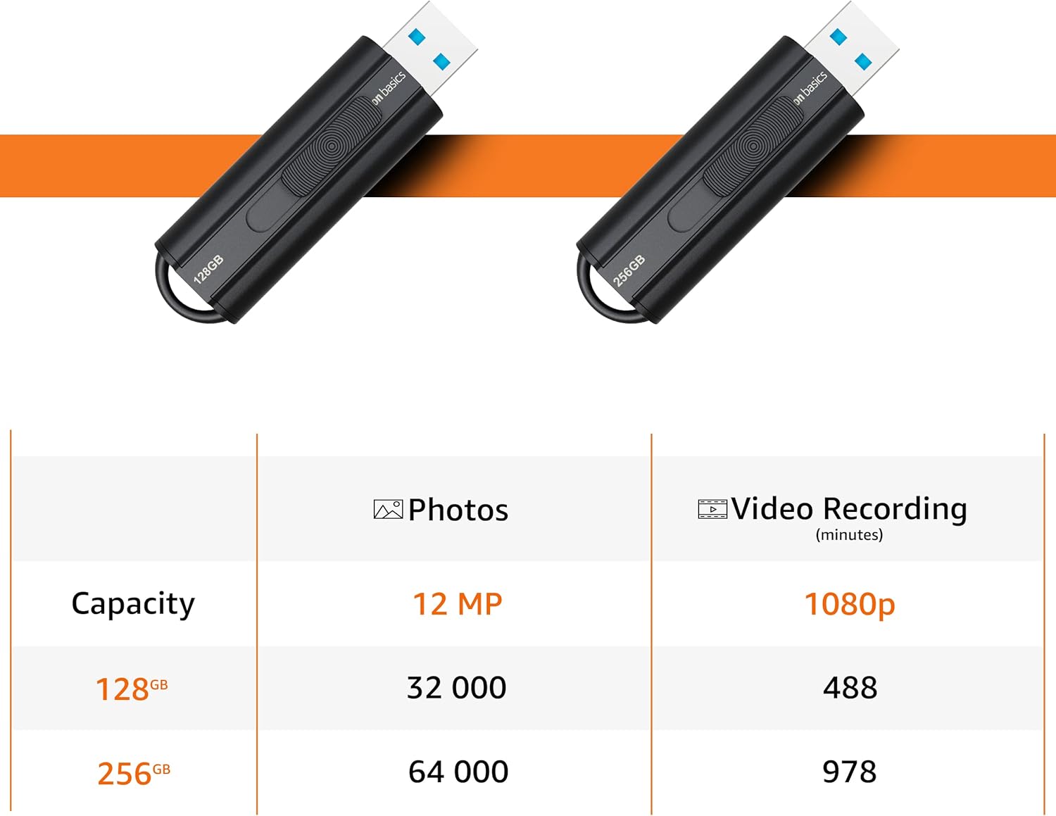 128GB USB 3.1 Flash Drive Ultra Fast Black