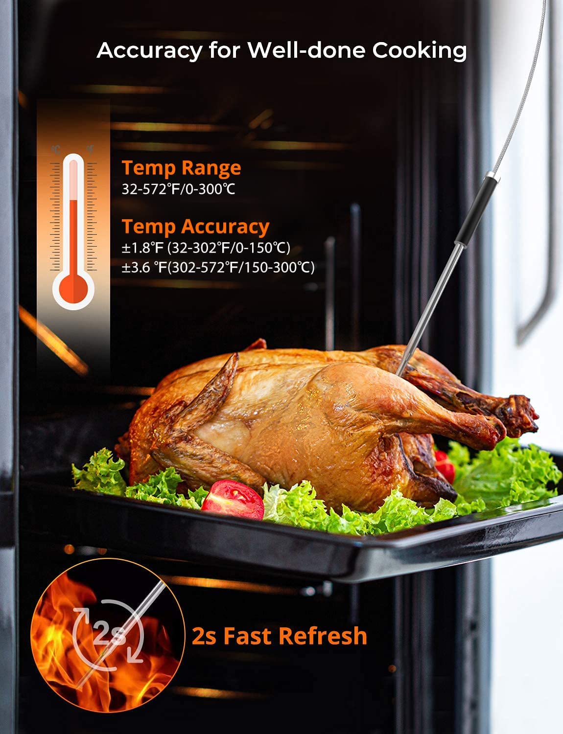 Govee Bluetooth Meat Thermometer for Smoker Oven