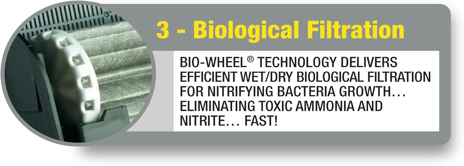 Marineland Penguin Bio-Wheel Replacement Power Filter