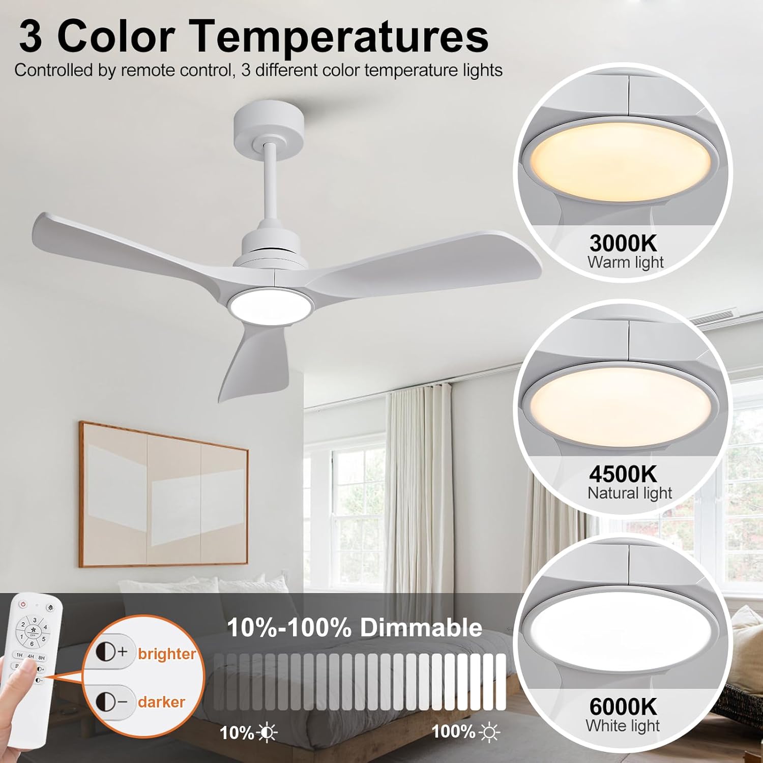 White Ceiling Fans with Lights and Remote