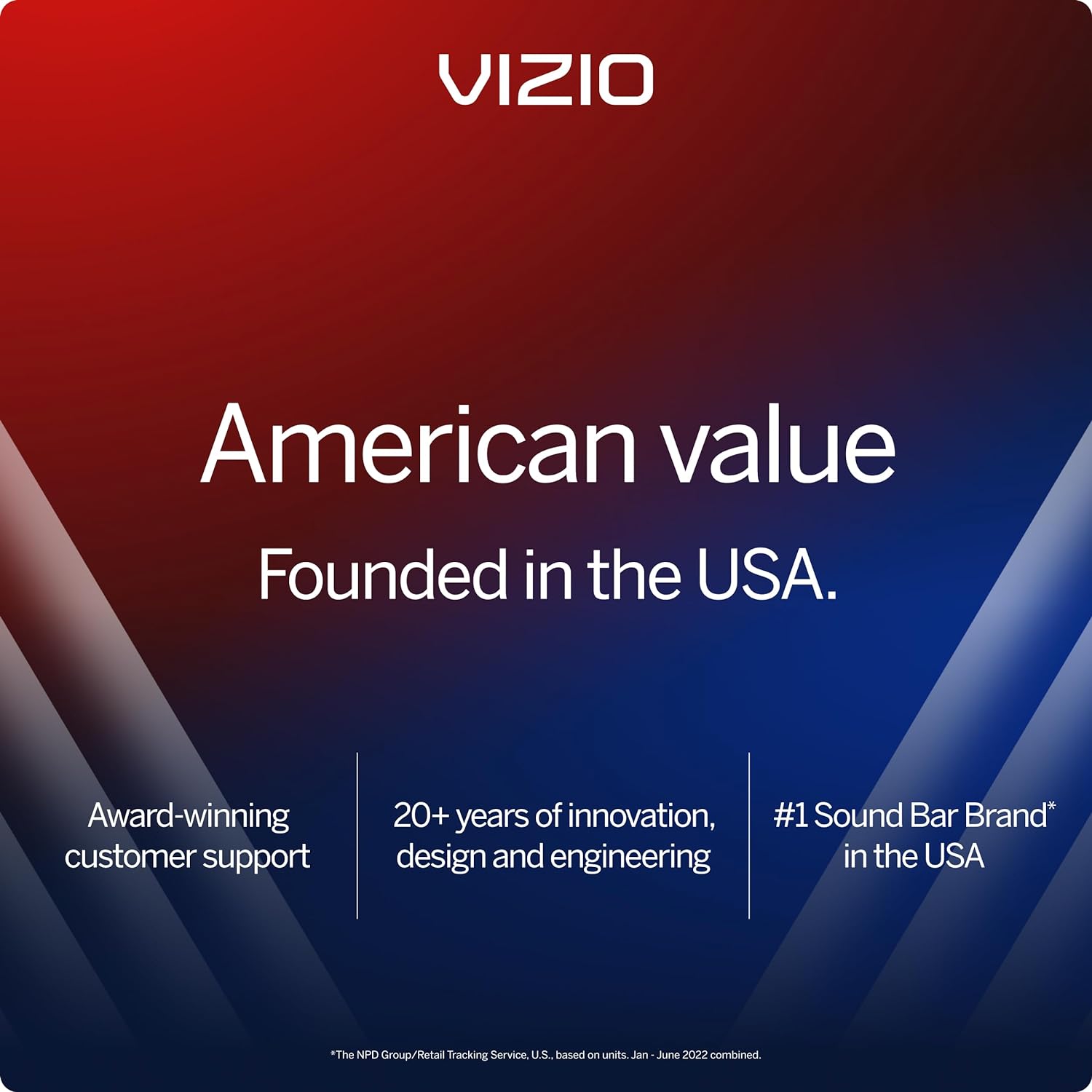 VIZIO 40" Full HD Smart TV | 1080p, Alexa