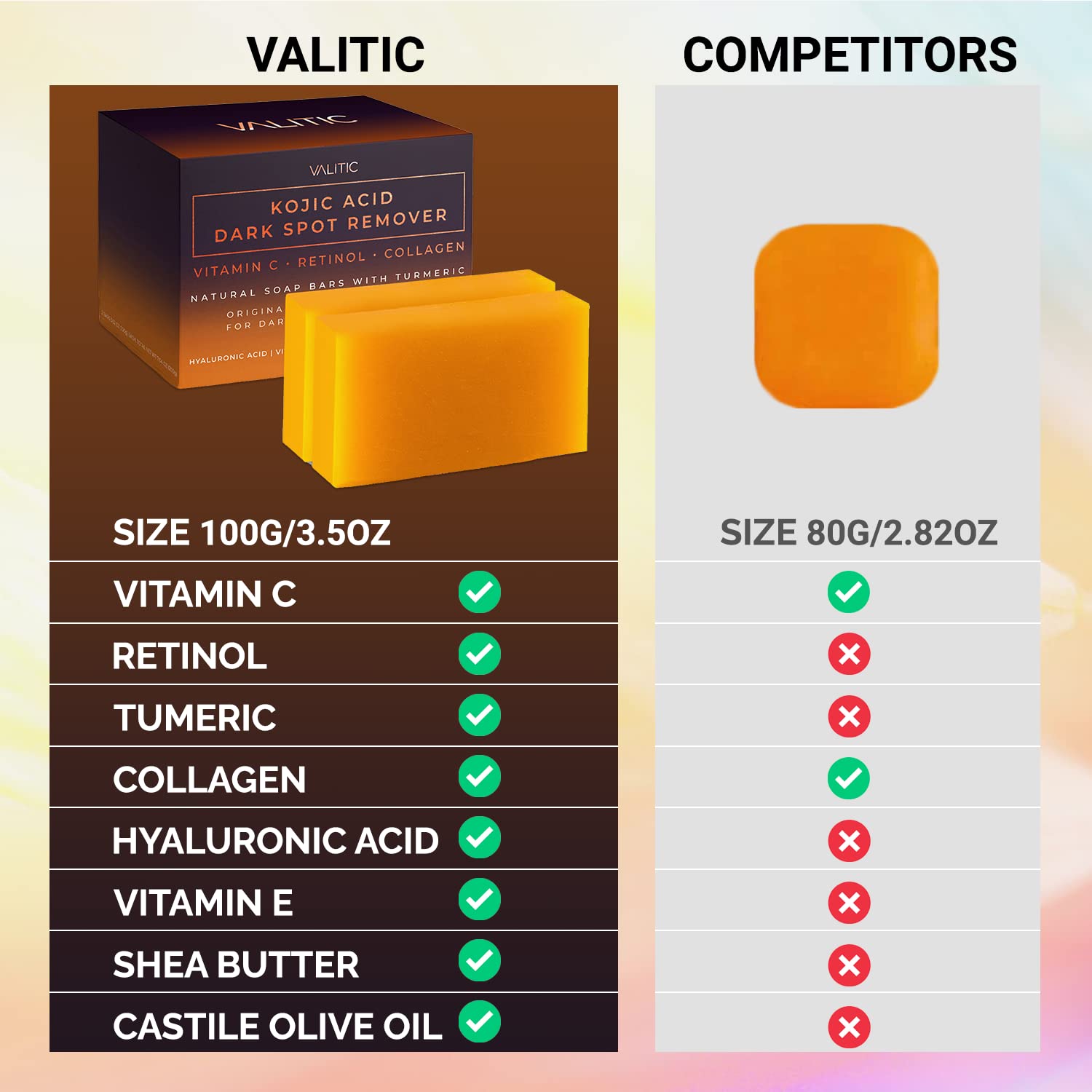 VALITIC Kojic Acid Dark Spot Remover Soap